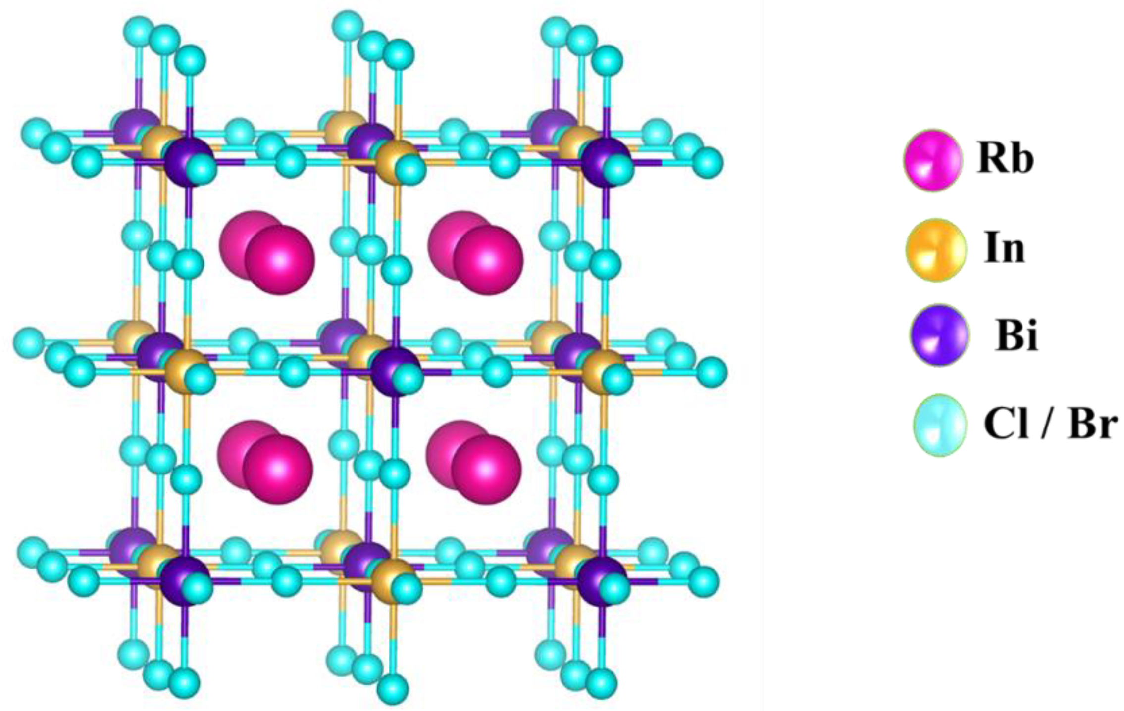 Chemistry 04 00071 g001