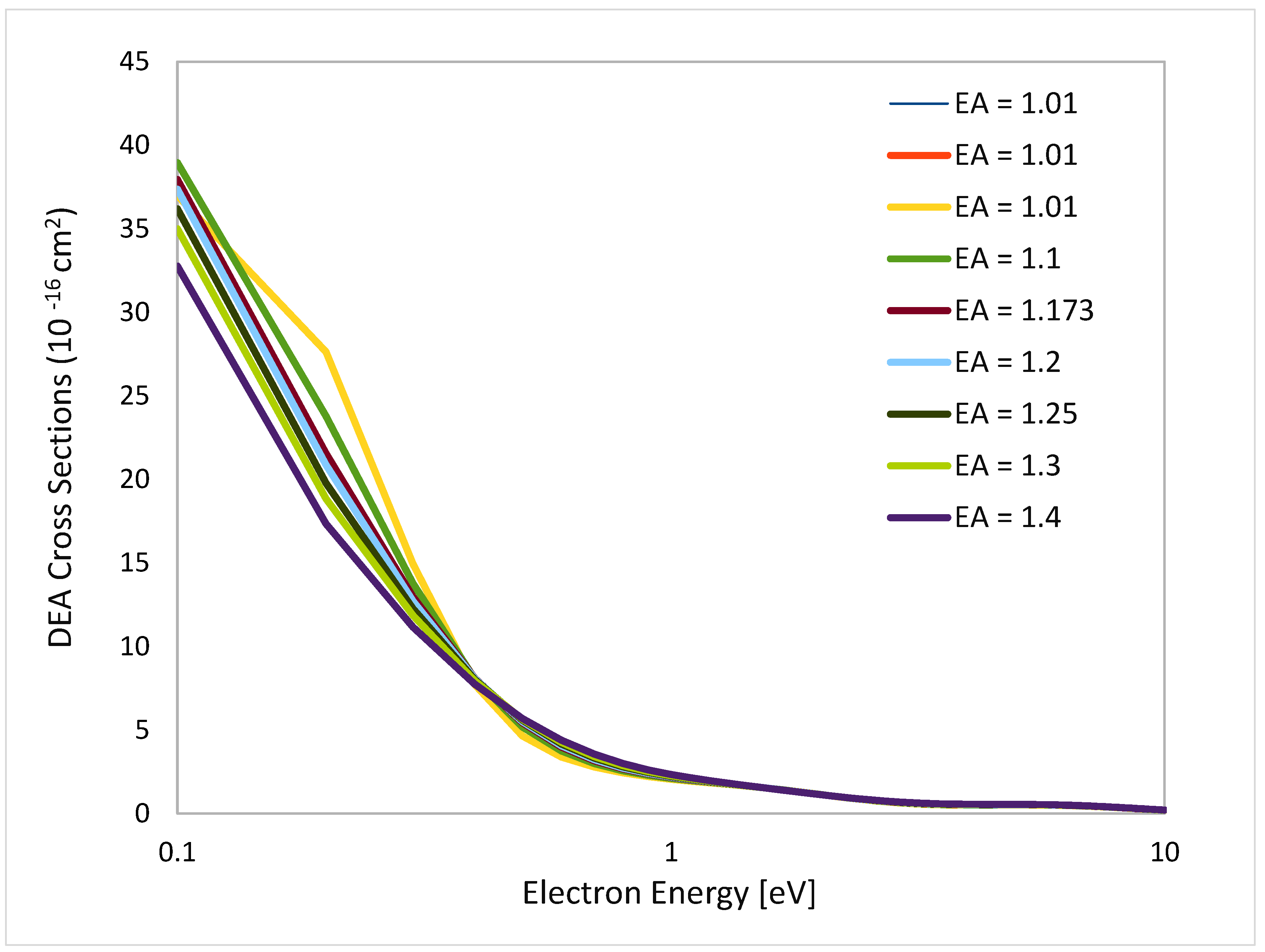 Chemistry 04 00072 g005