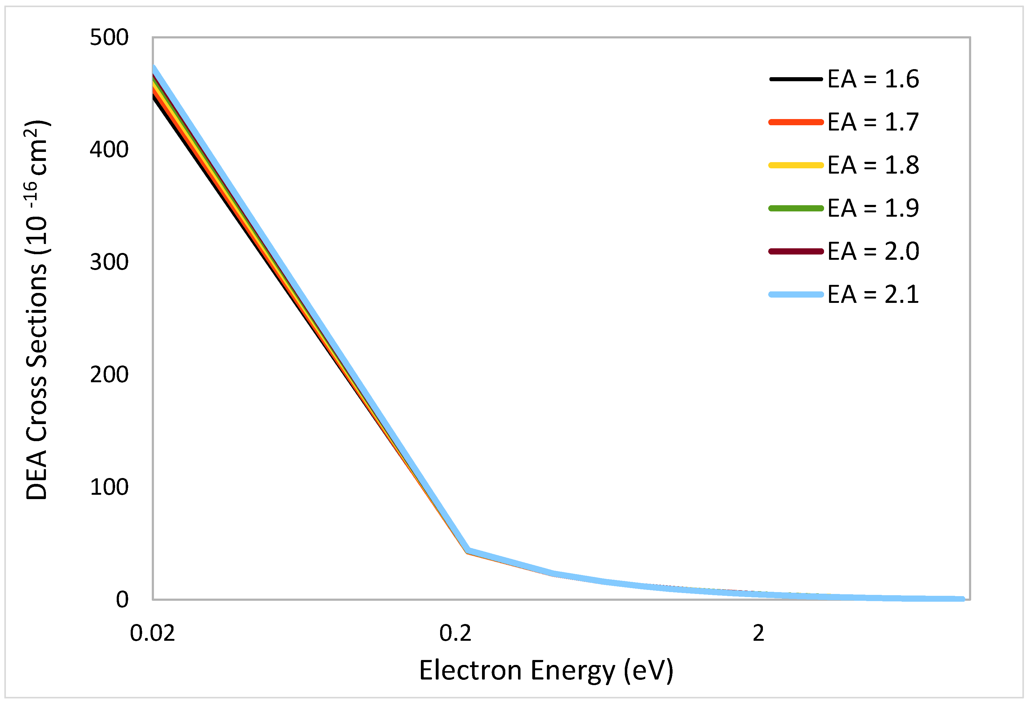 Chemistry 04 00072 g008