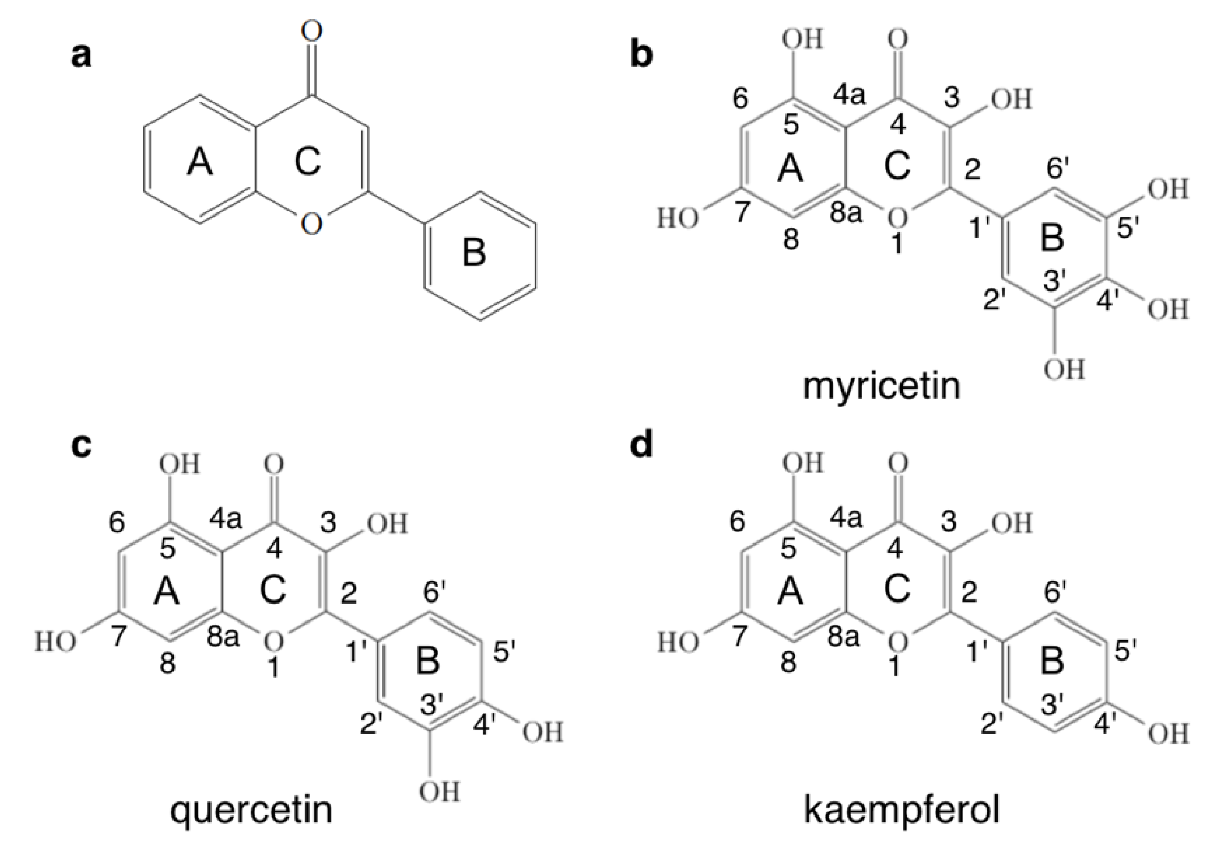 Chemistry 04 00076 g001