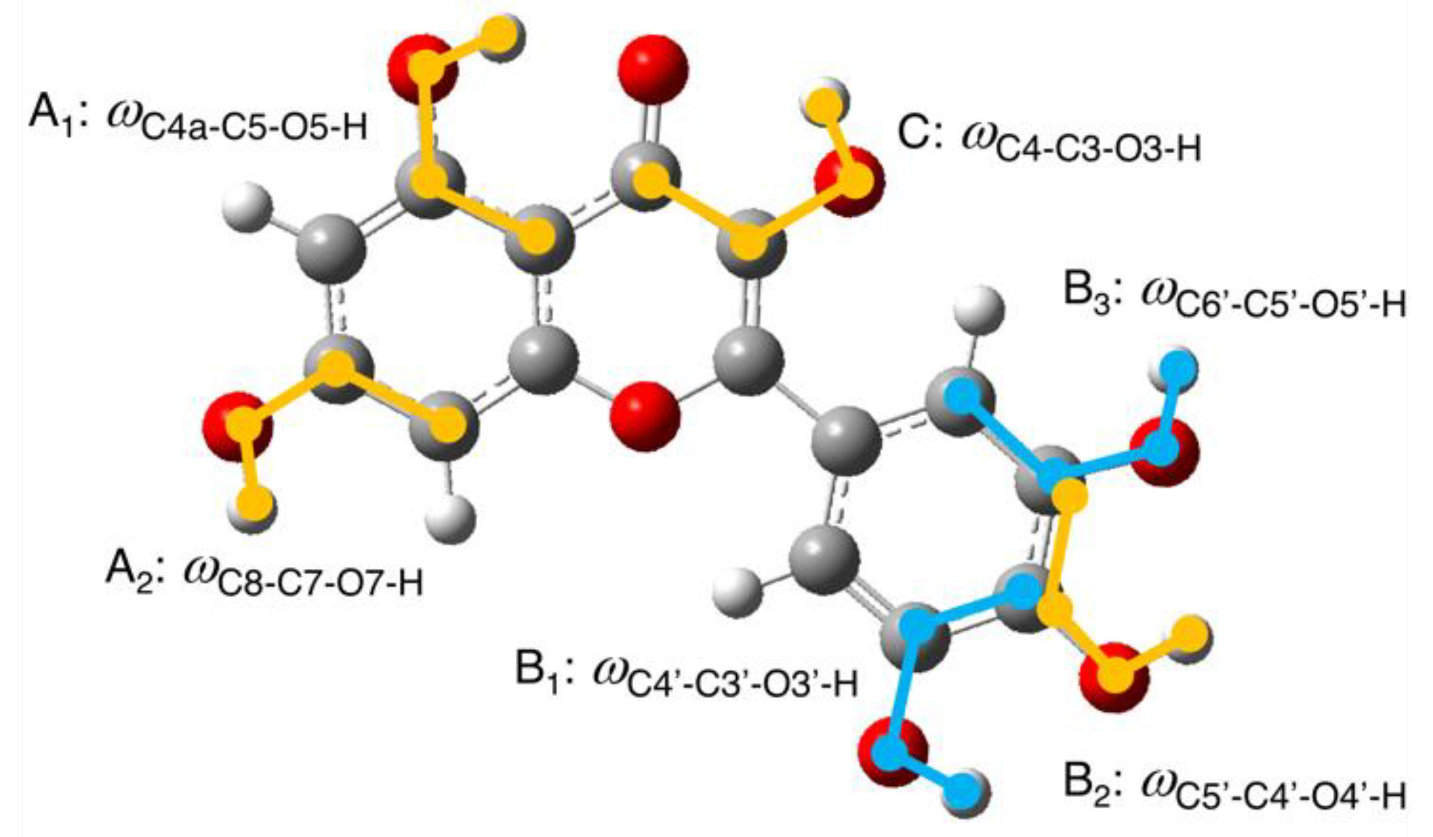 Chemistry 04 00076 g003