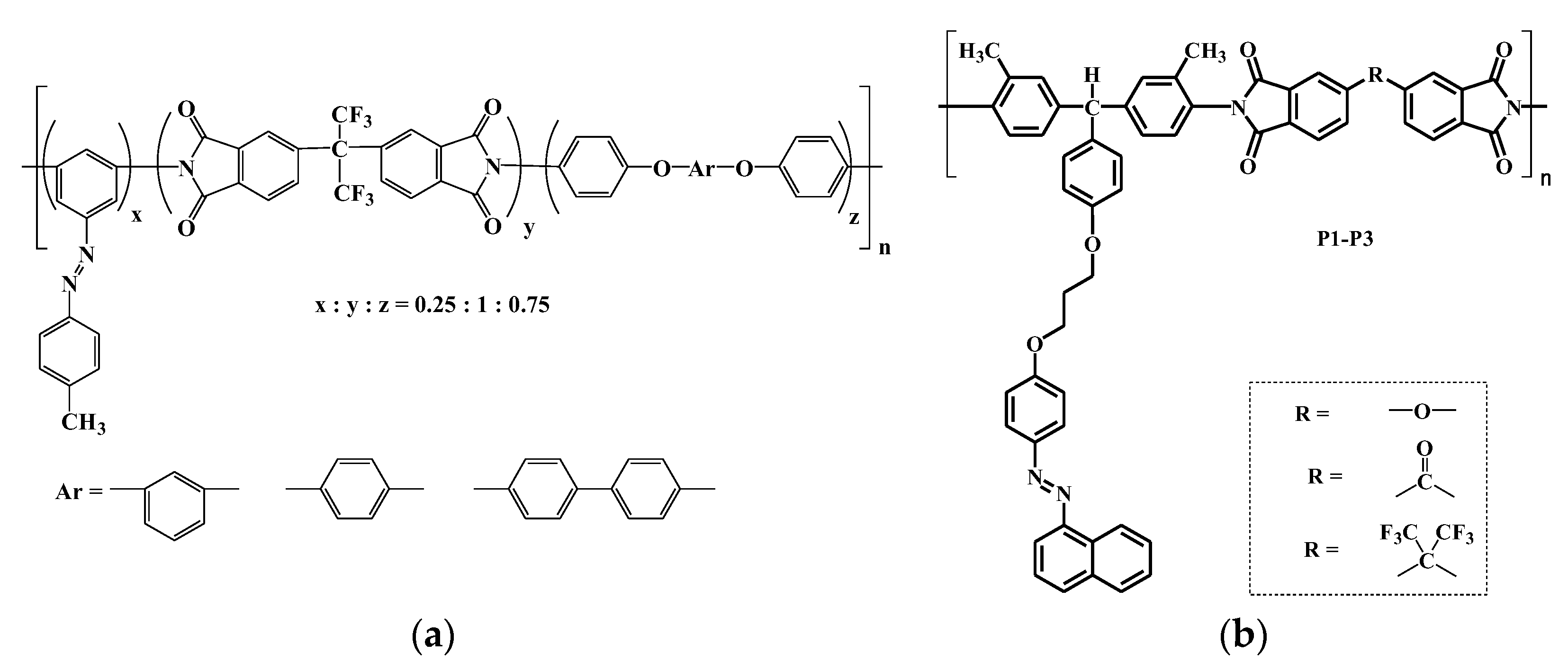 Chemistry 04 00088 g013 Chemistry 04 00088 g013