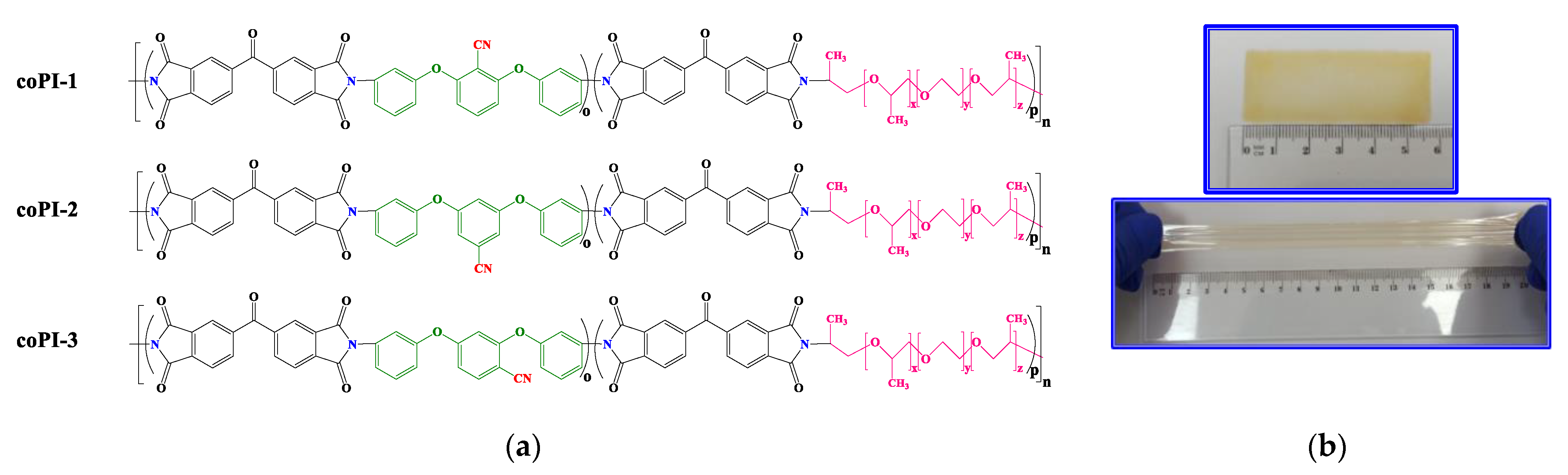 Chemistry 04 00088 g017 Chemistry 04 00088 g017