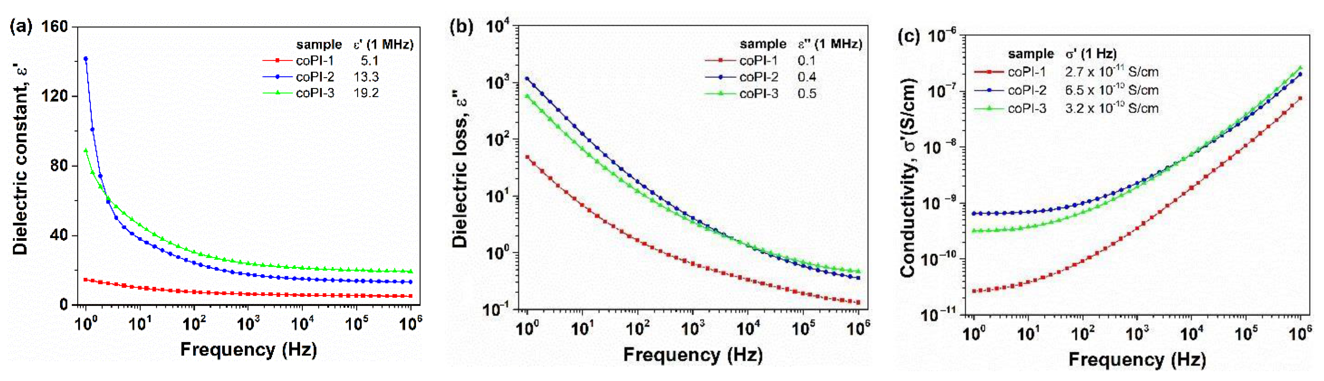 Chemistry 04 00088 g018 Chemistry 04 00088 g018