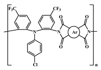 Chemistry 04 00088 i012 Chemistry 04 00088 i012