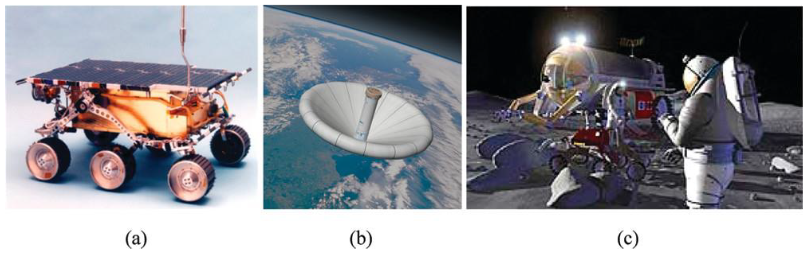 Chemistry 04 00098 g019