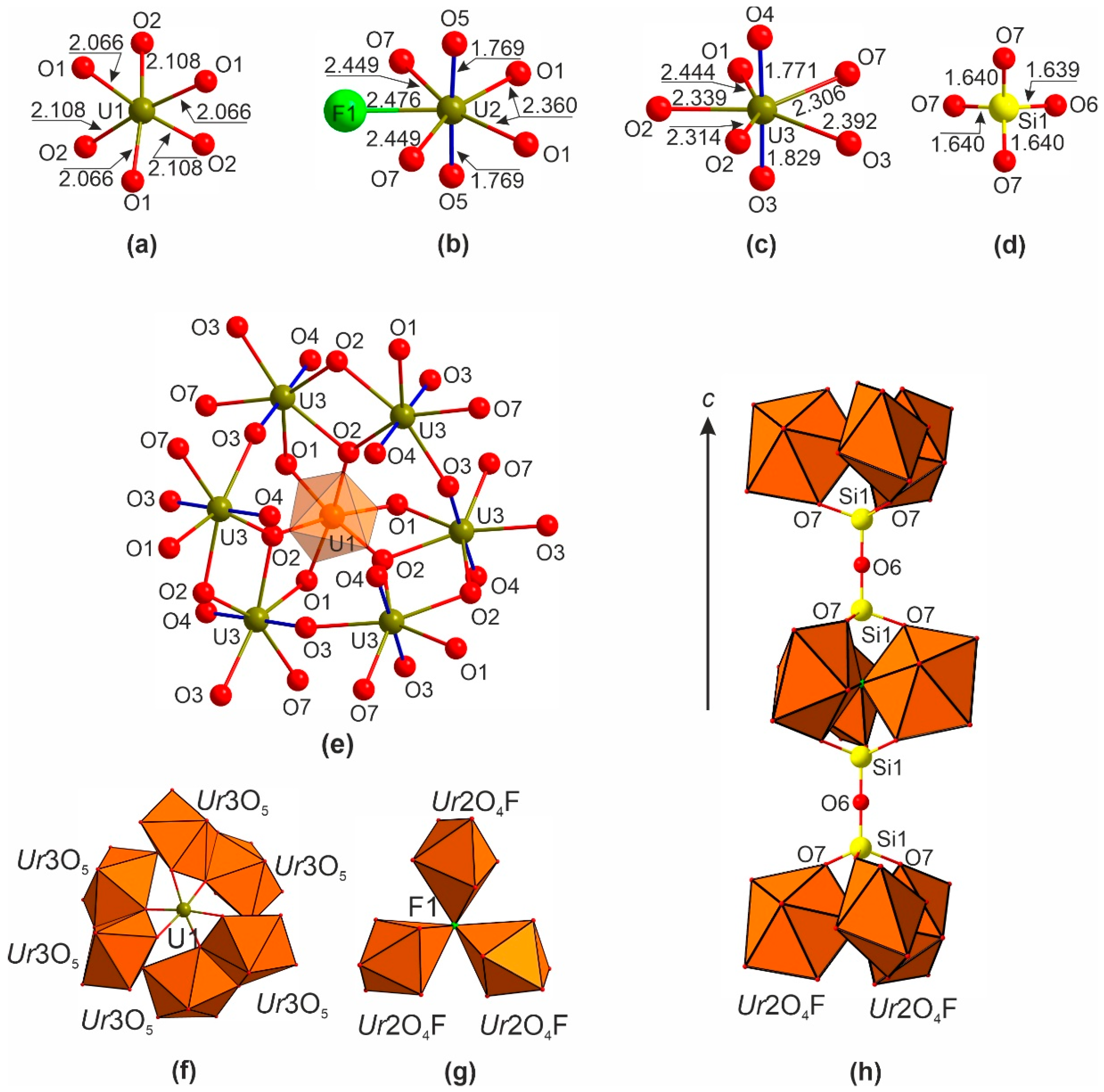 Chemistry 04 00100 g001