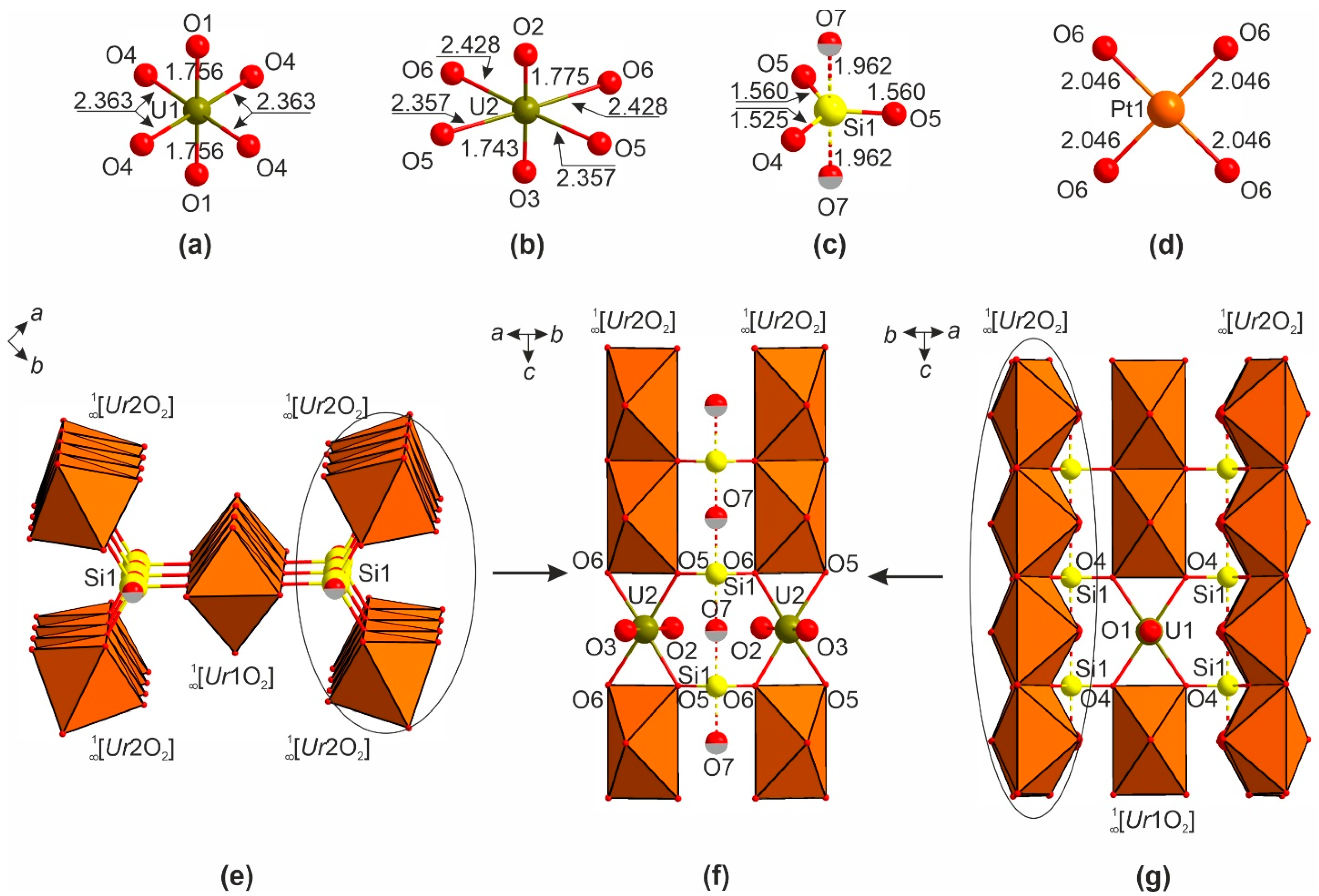 Chemistry 04 00100 g003