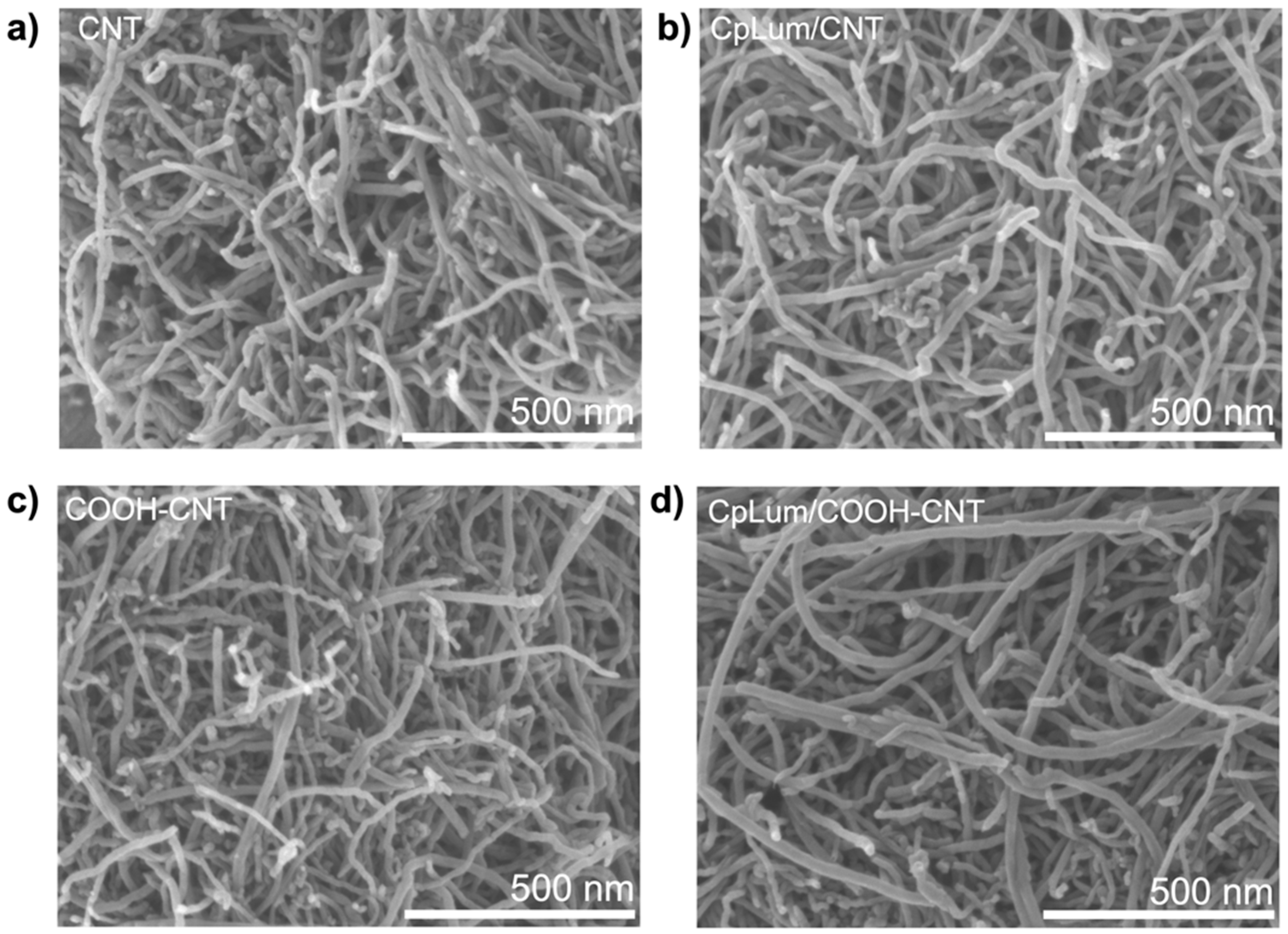 Chemistry 04 00103 g003