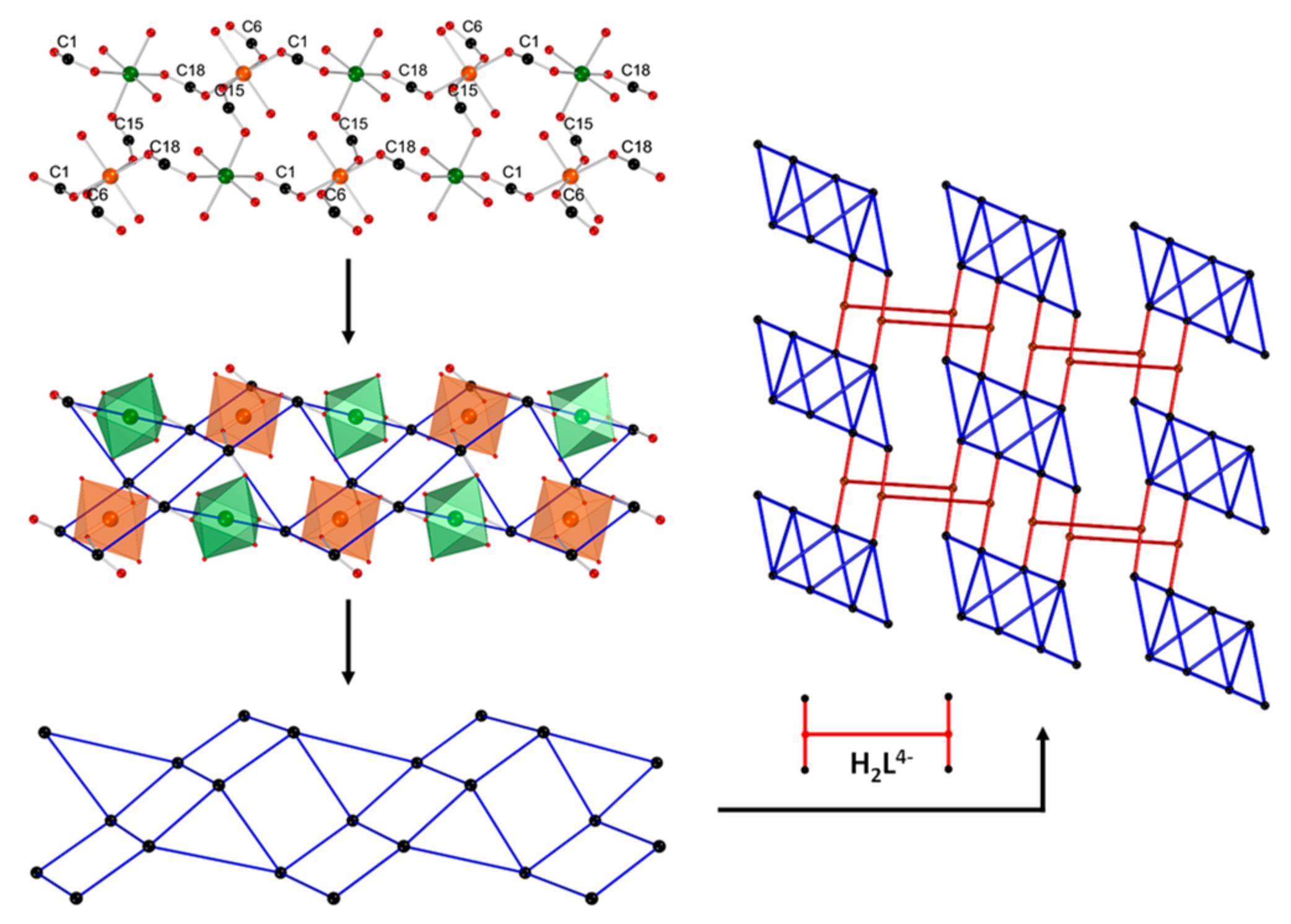 Chemistry 05 00002 g002