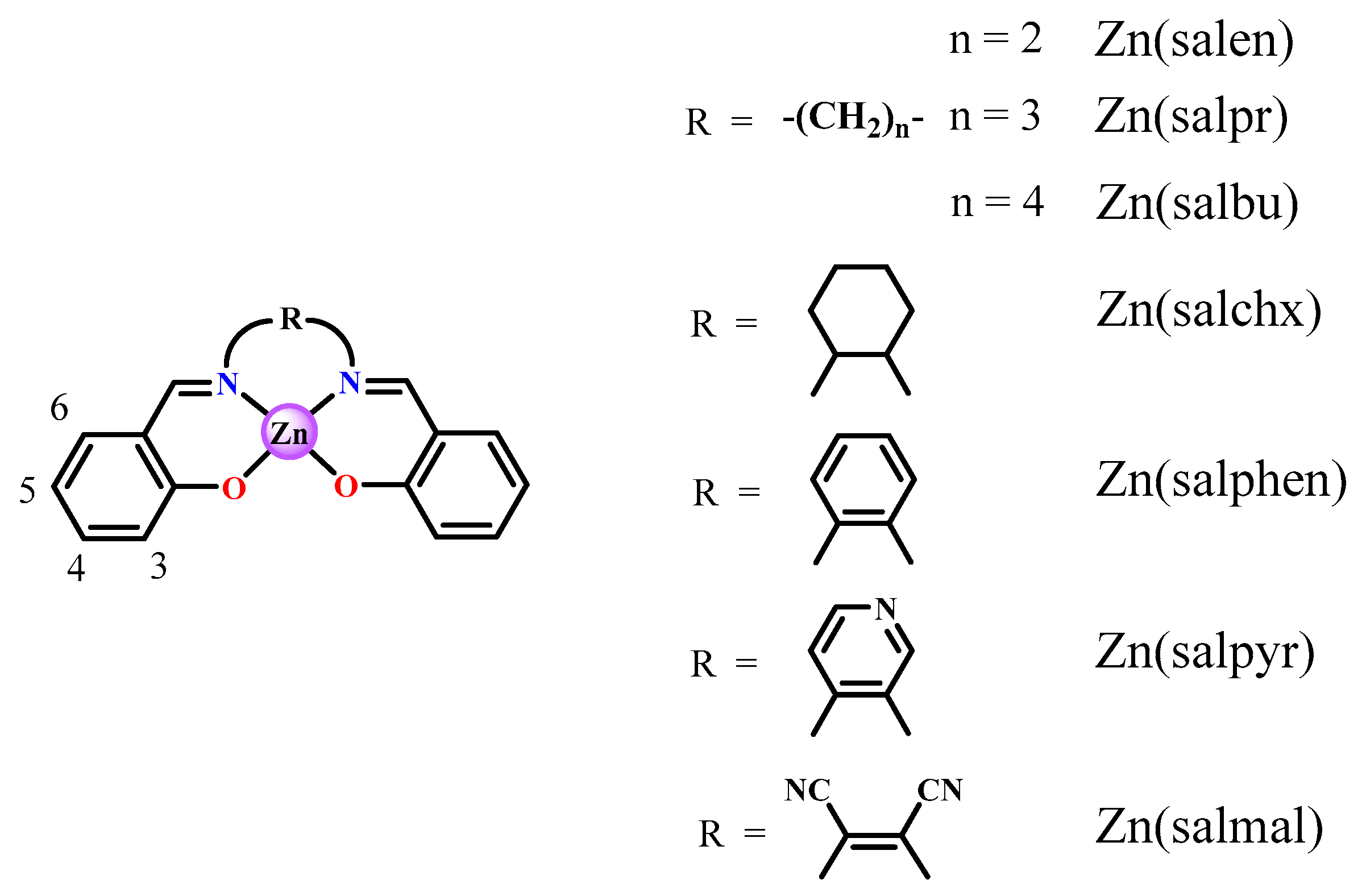 Chemistry 05 00010 g001