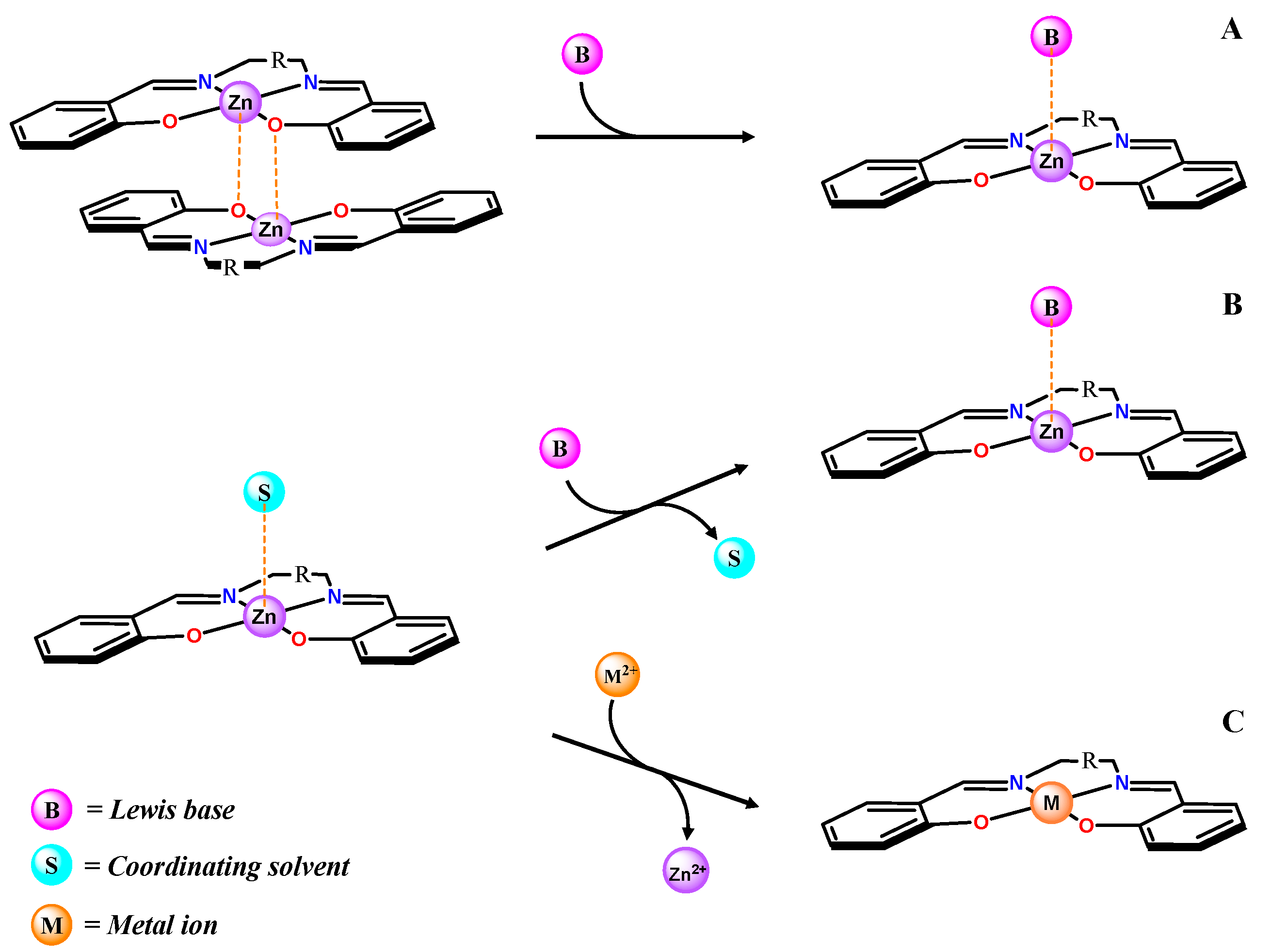 Chemistry 05 00010 sch002