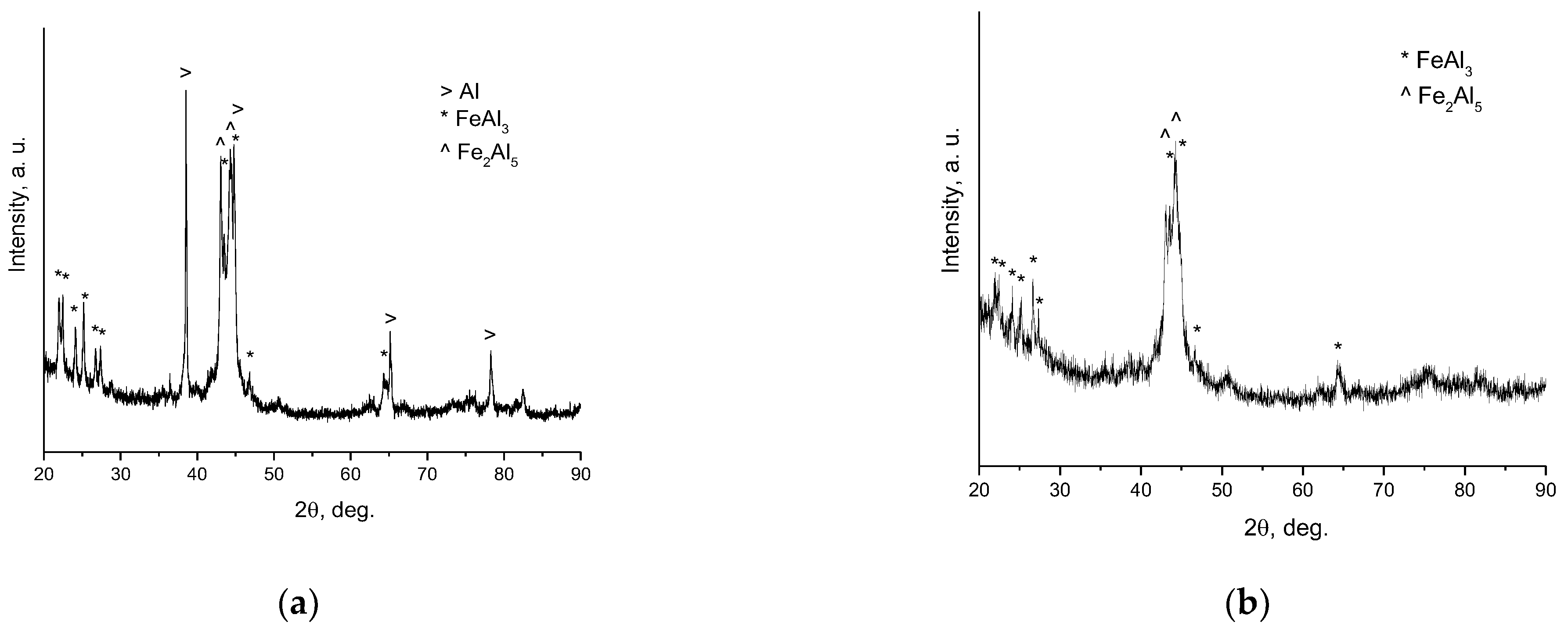 Chemistry 05 00011 g002