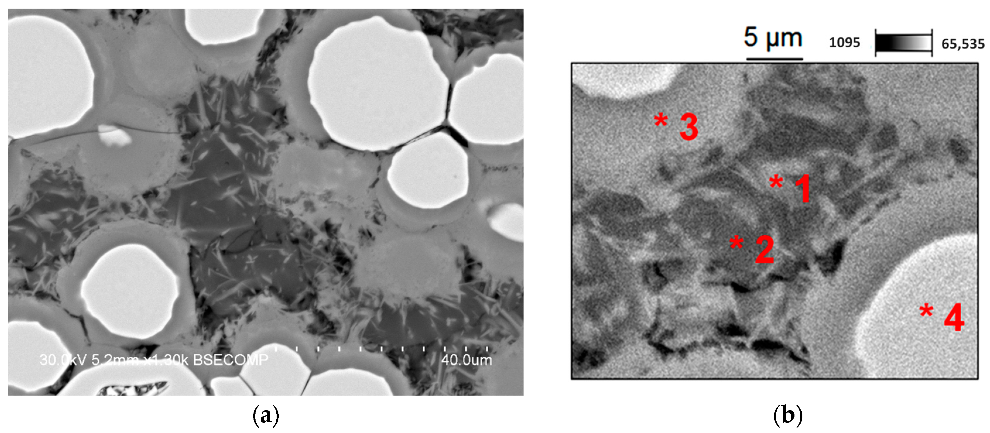 Chemistry 05 00011 g003