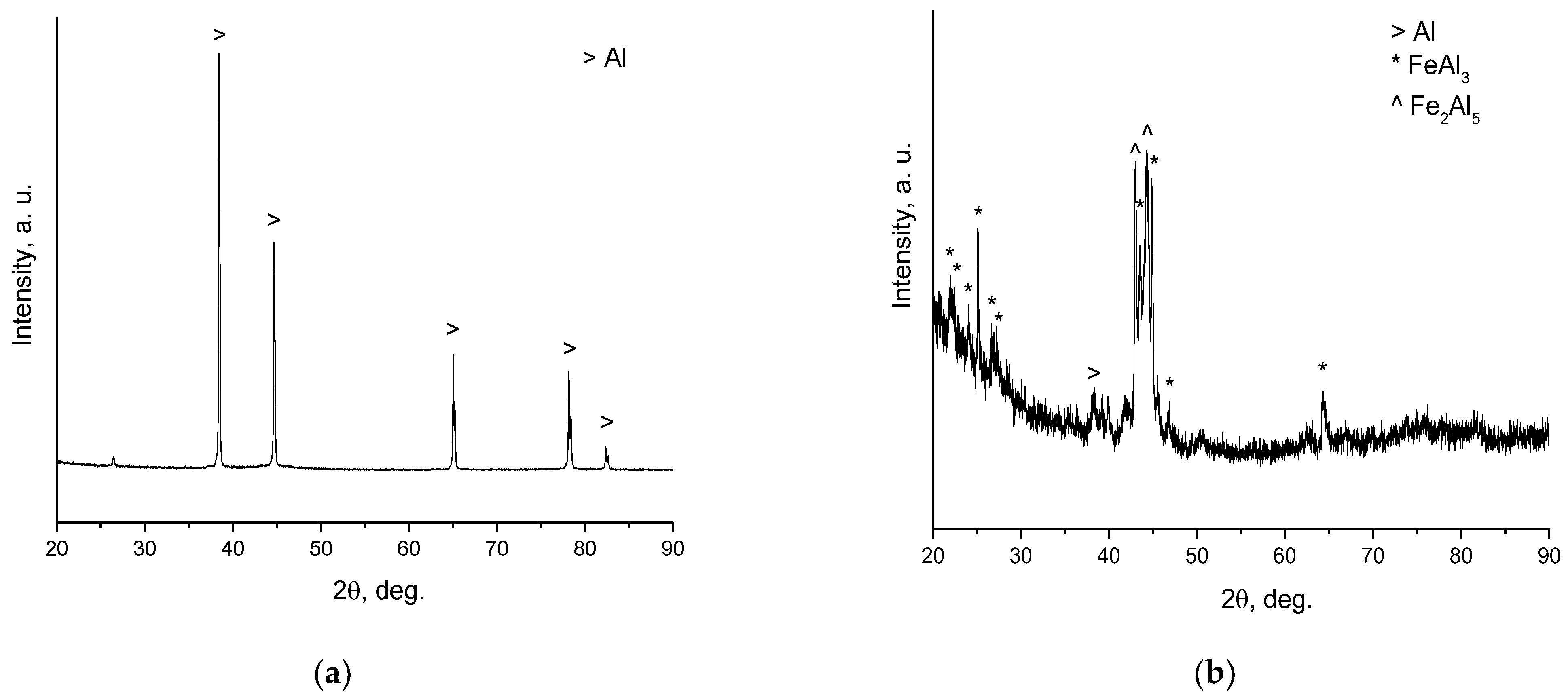 Chemistry 05 00011 g009