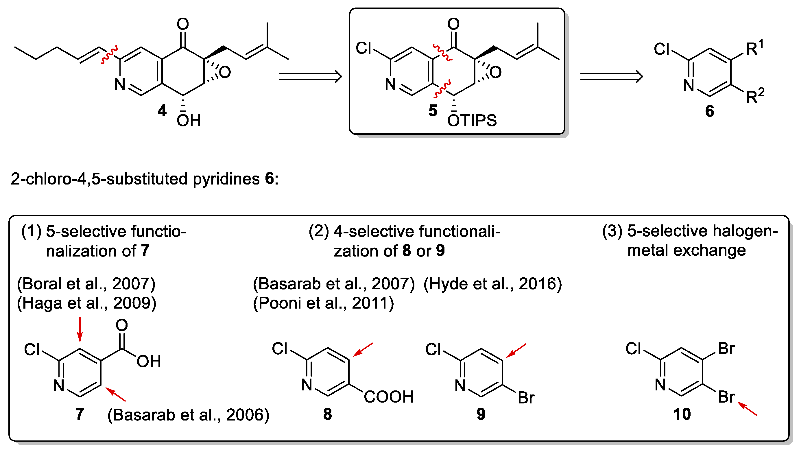 Chemistry 05 00014 sch001