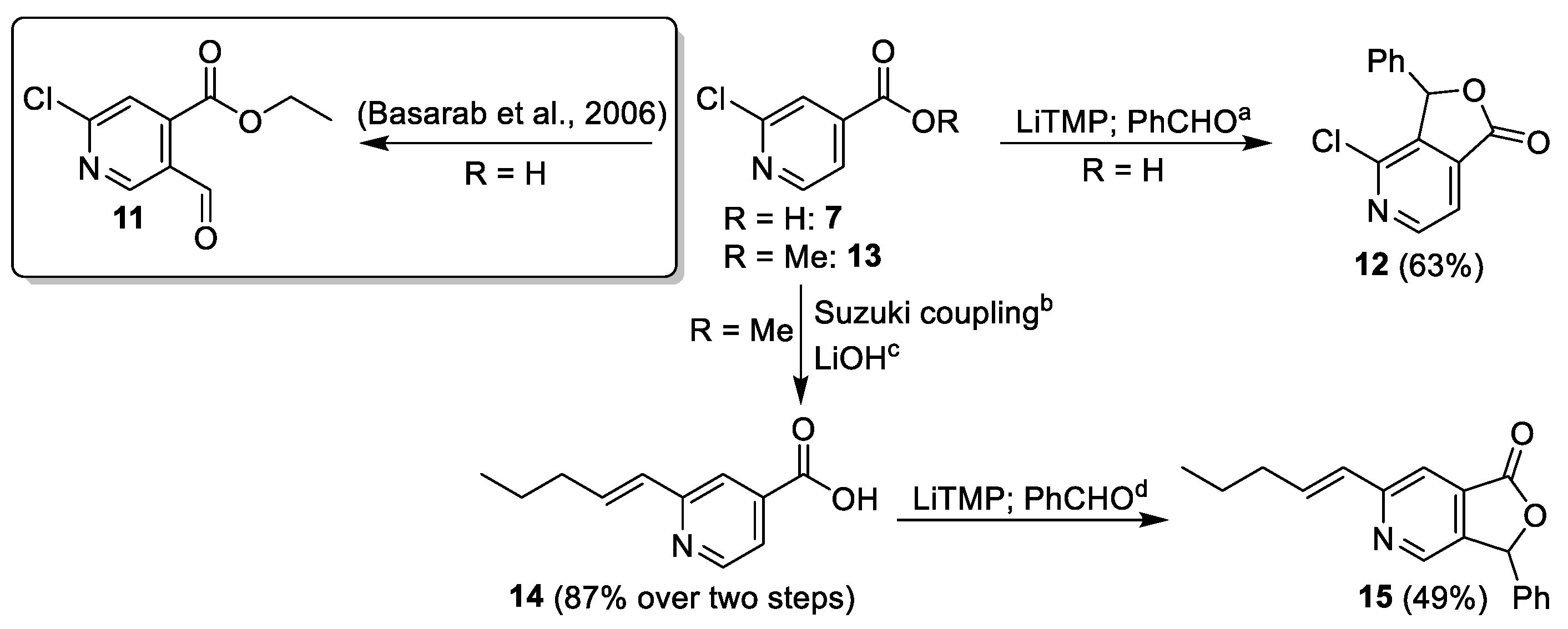 Chemistry 05 00014 sch002