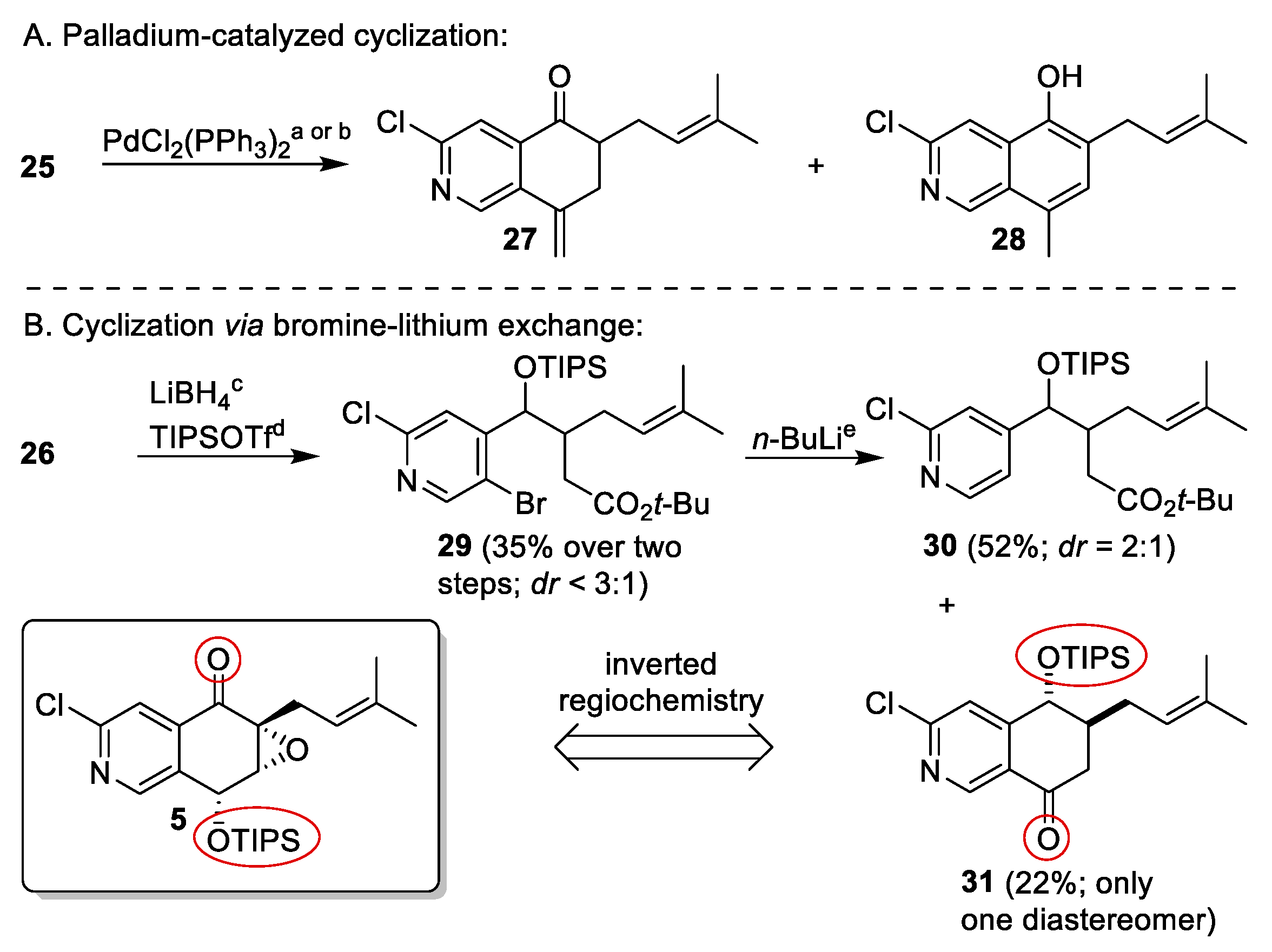 Chemistry 05 00014 sch004