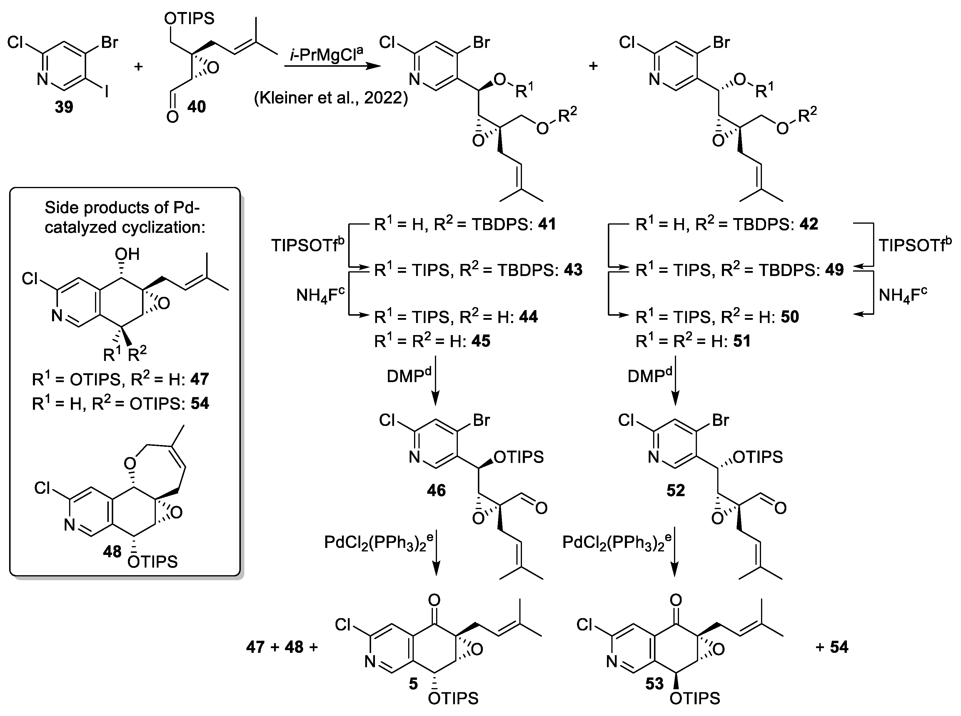 Chemistry 05 00014 sch006