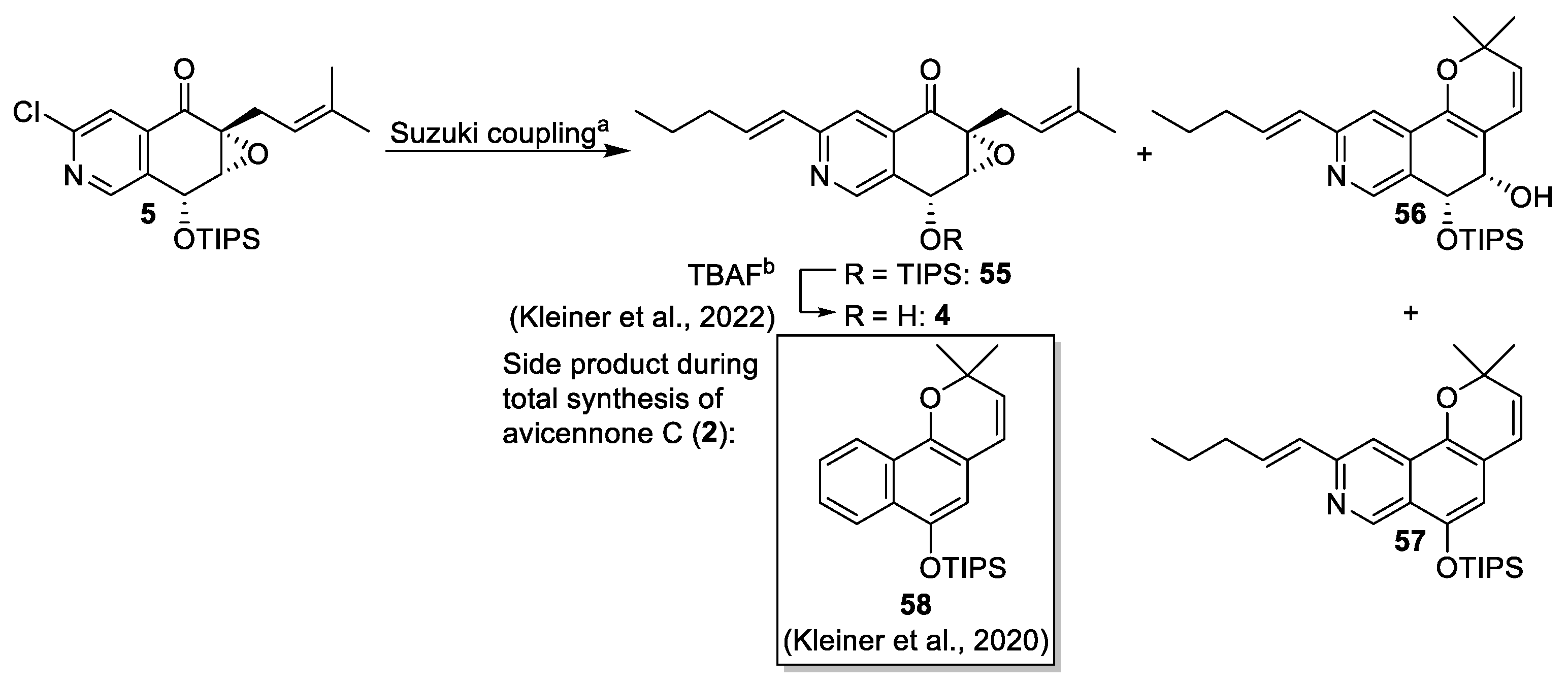 Chemistry 05 00014 sch007