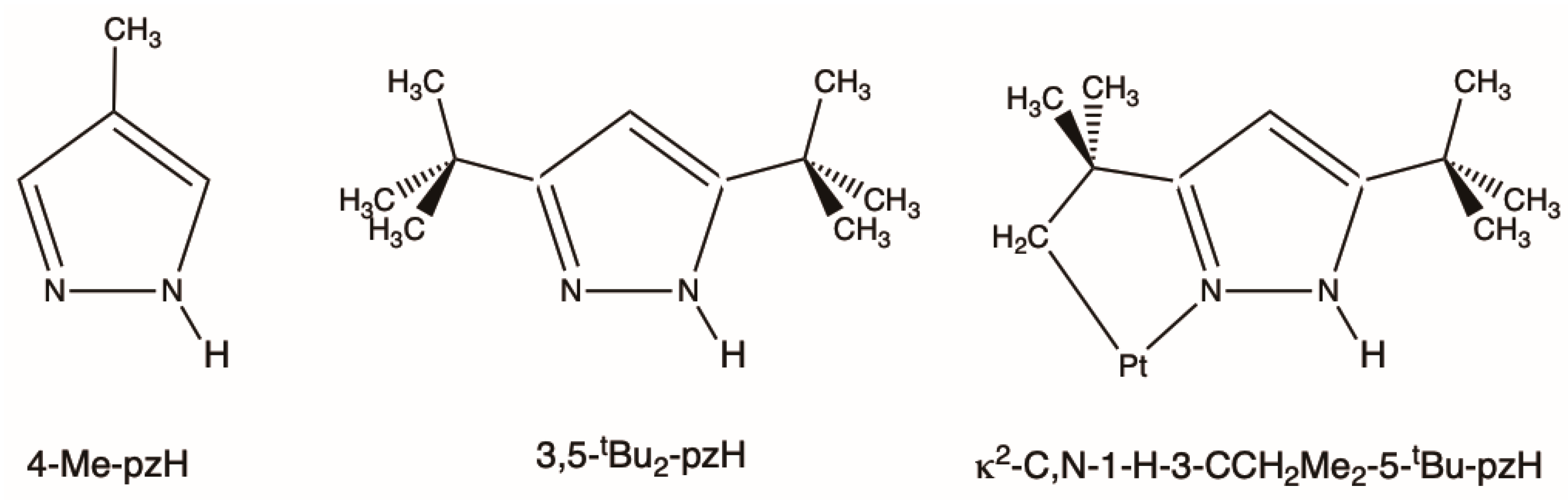 Chemistry 05 00016 sch002