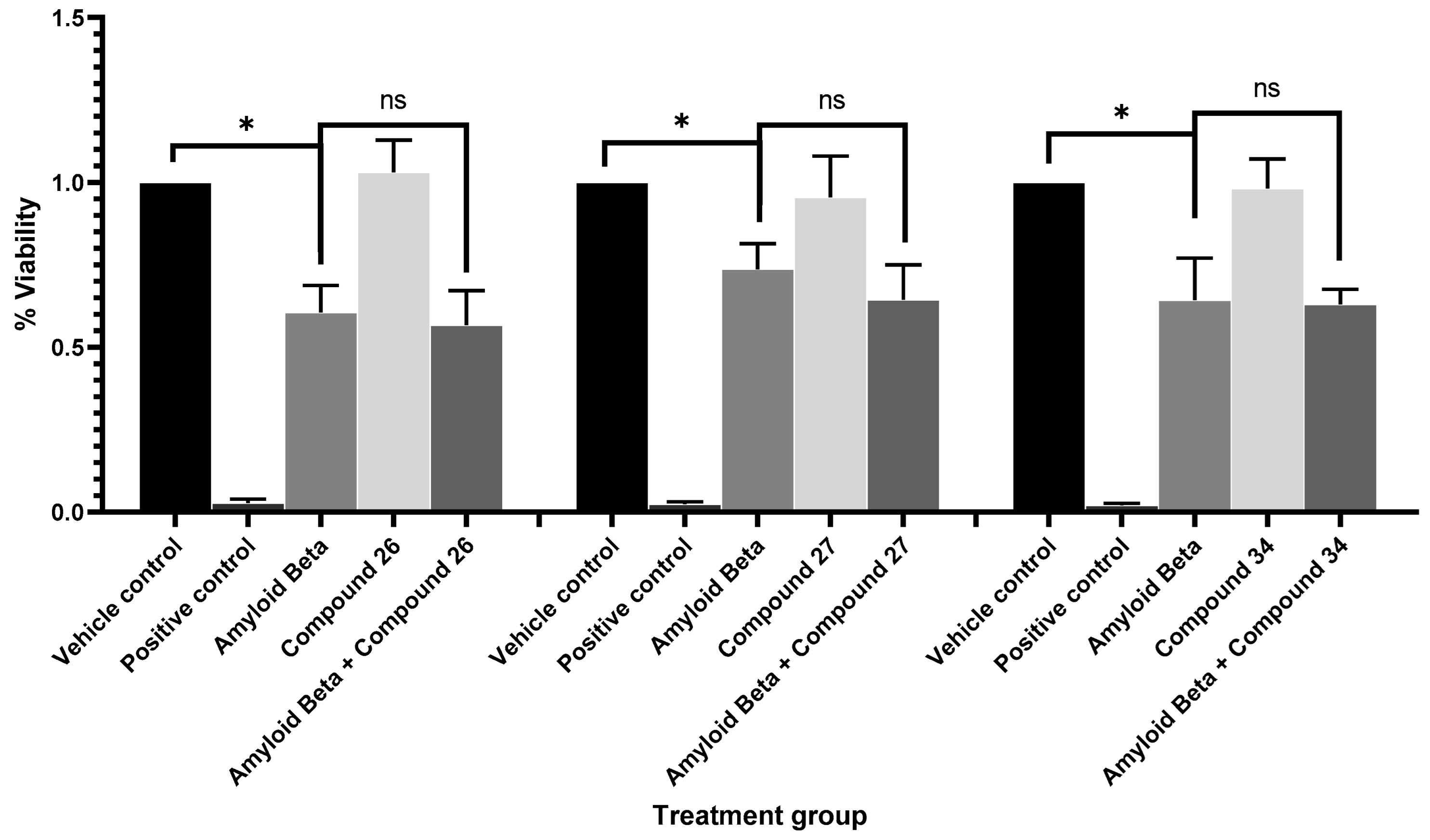 Chemistry 05 00018 g005