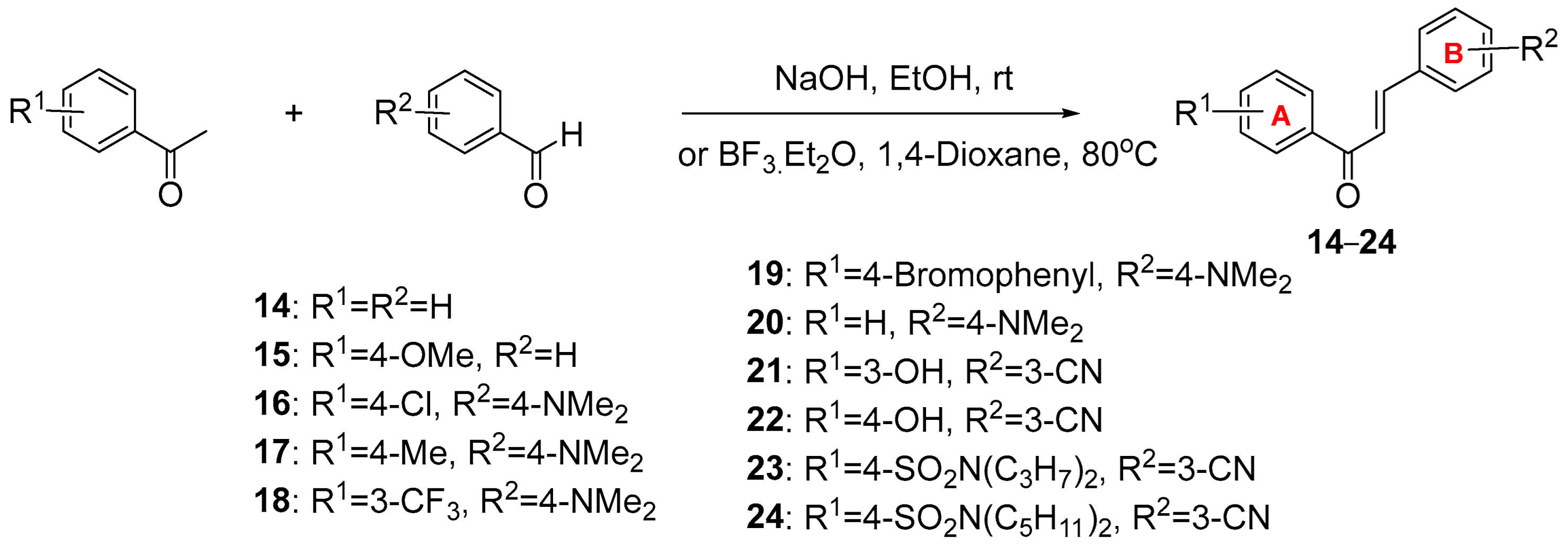 Chemistry 05 00018 sch002