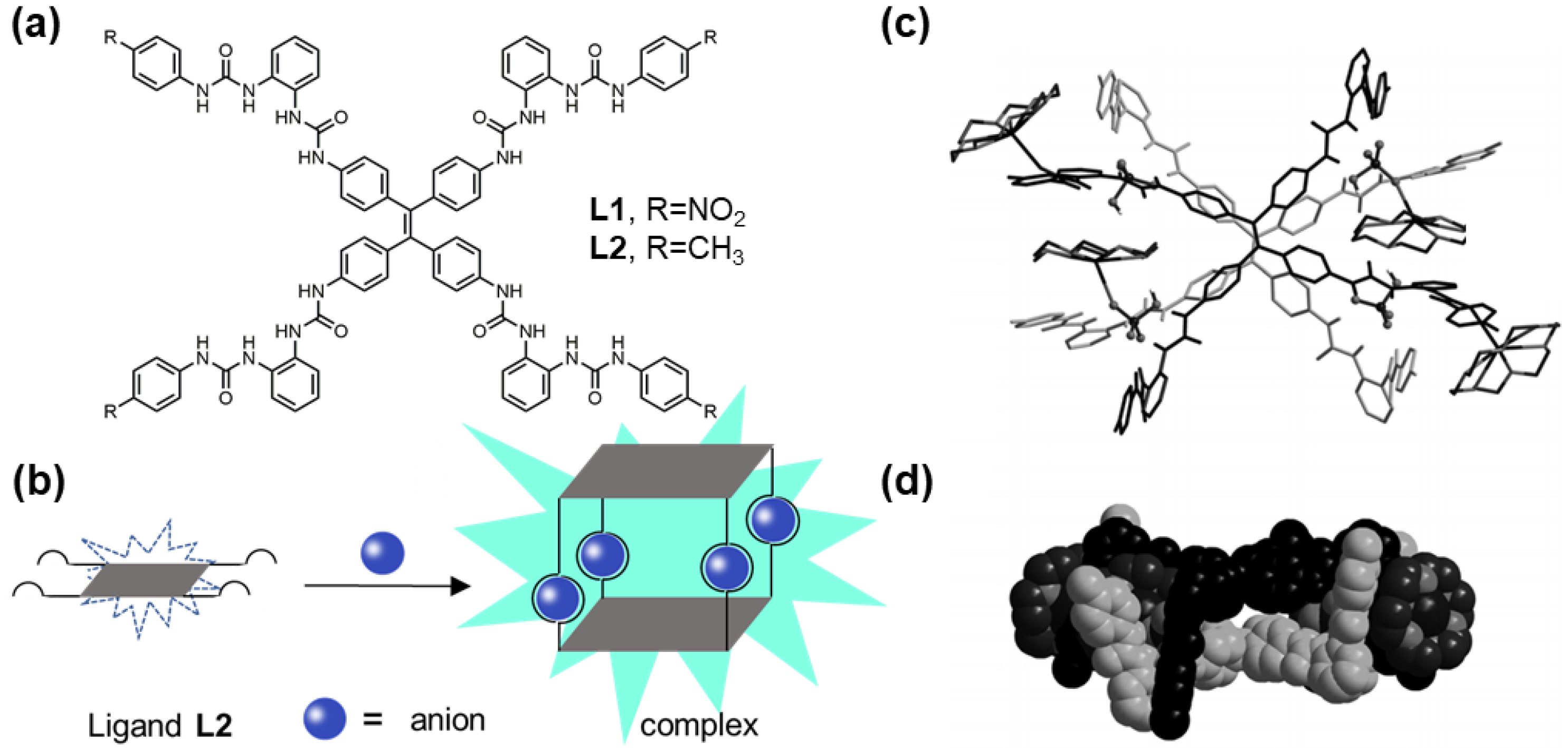 Chemistry 05 00019 g001