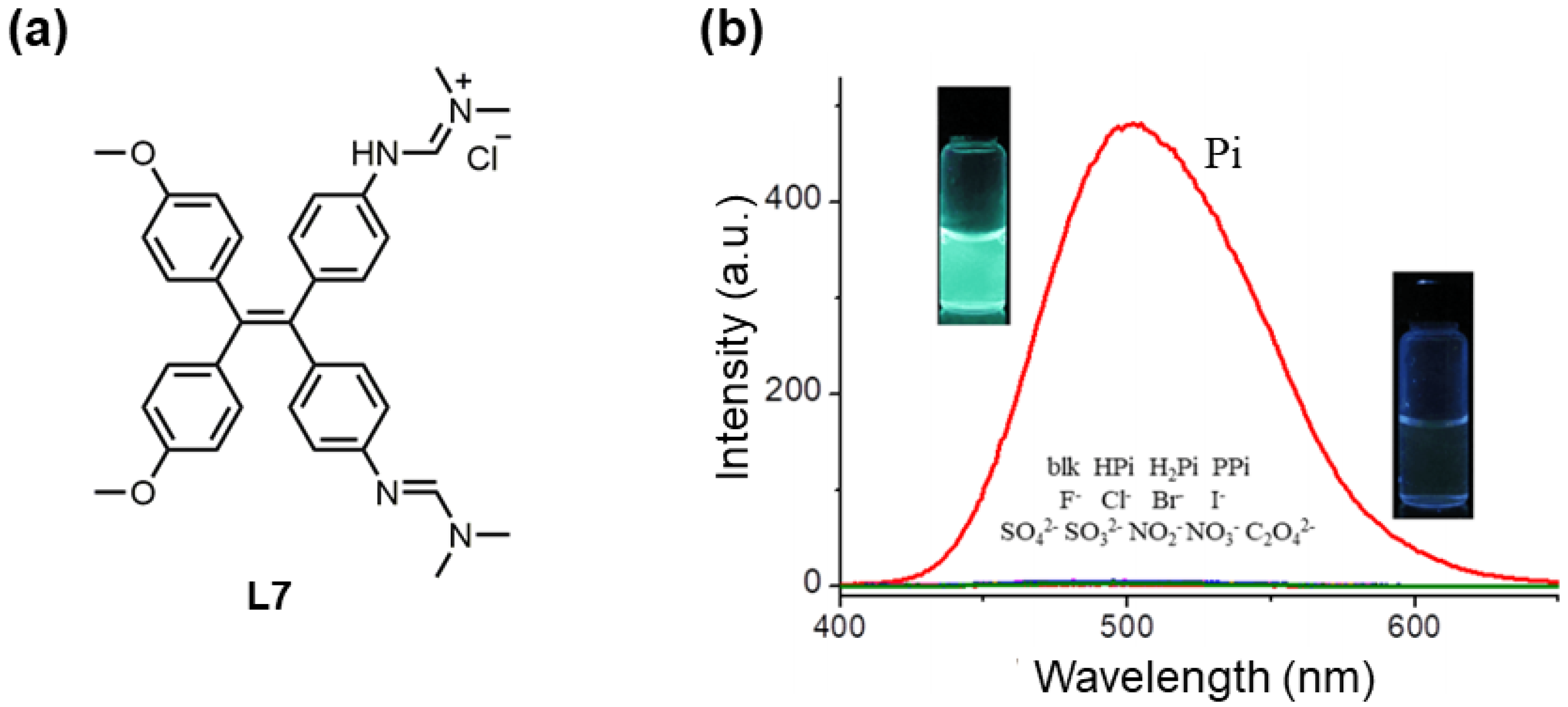 Chemistry 05 00019 g006