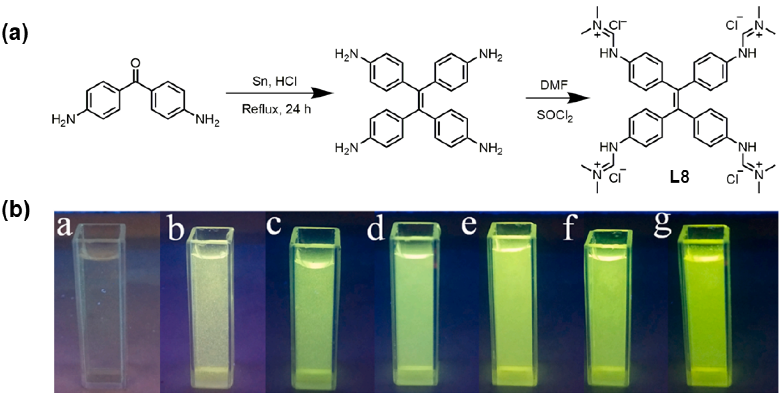 Chemistry 05 00019 g007