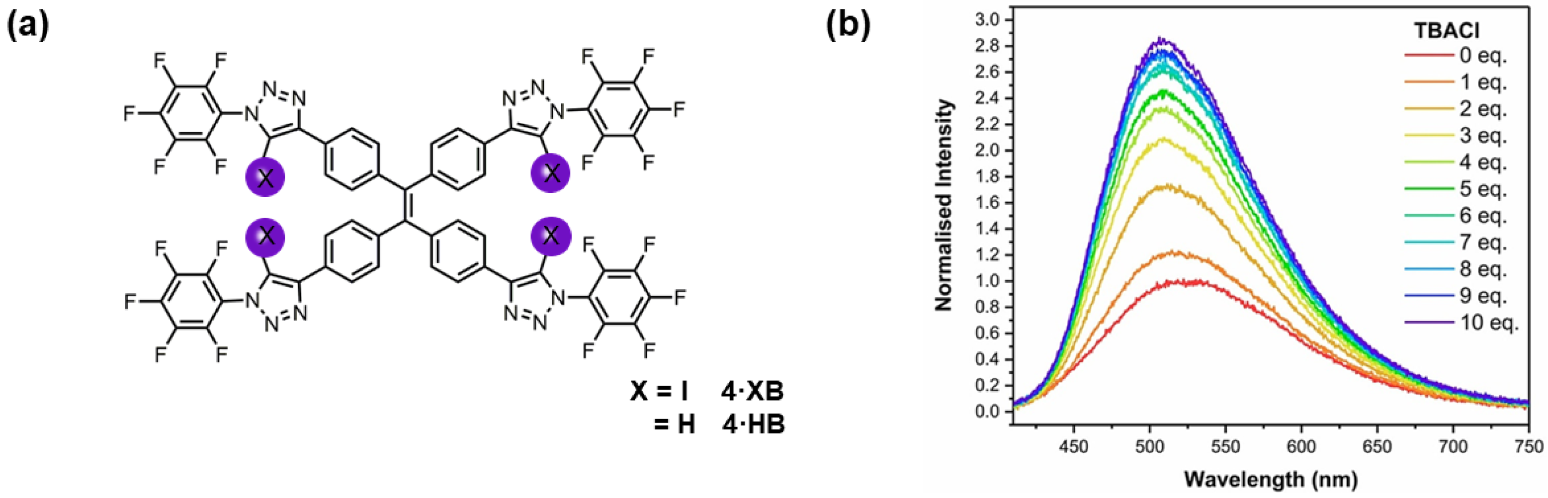 Chemistry 05 00019 g008