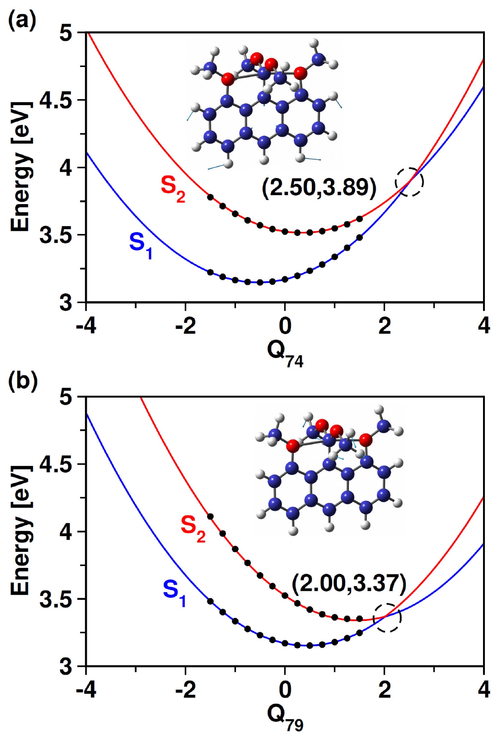 Chemistry 05 00021 g002