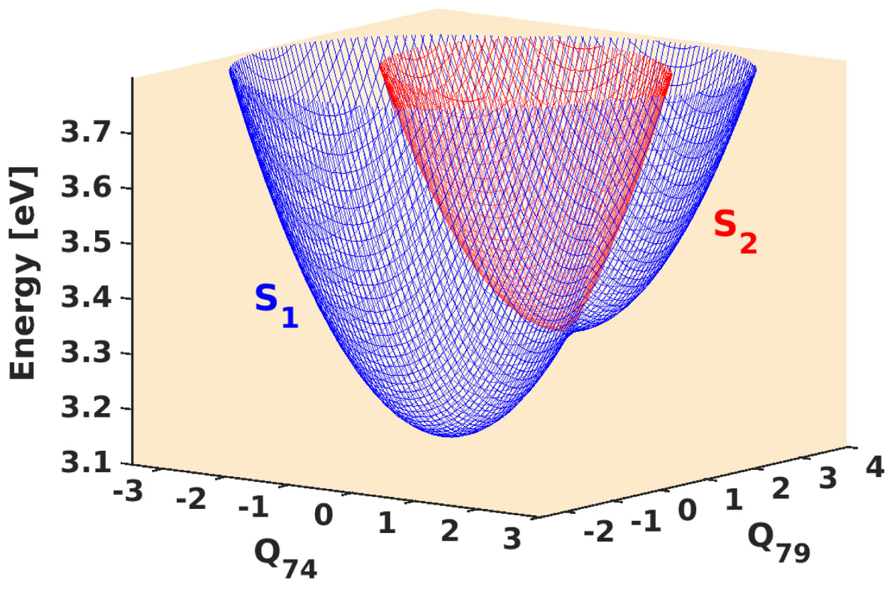 Chemistry 05 00021 g003