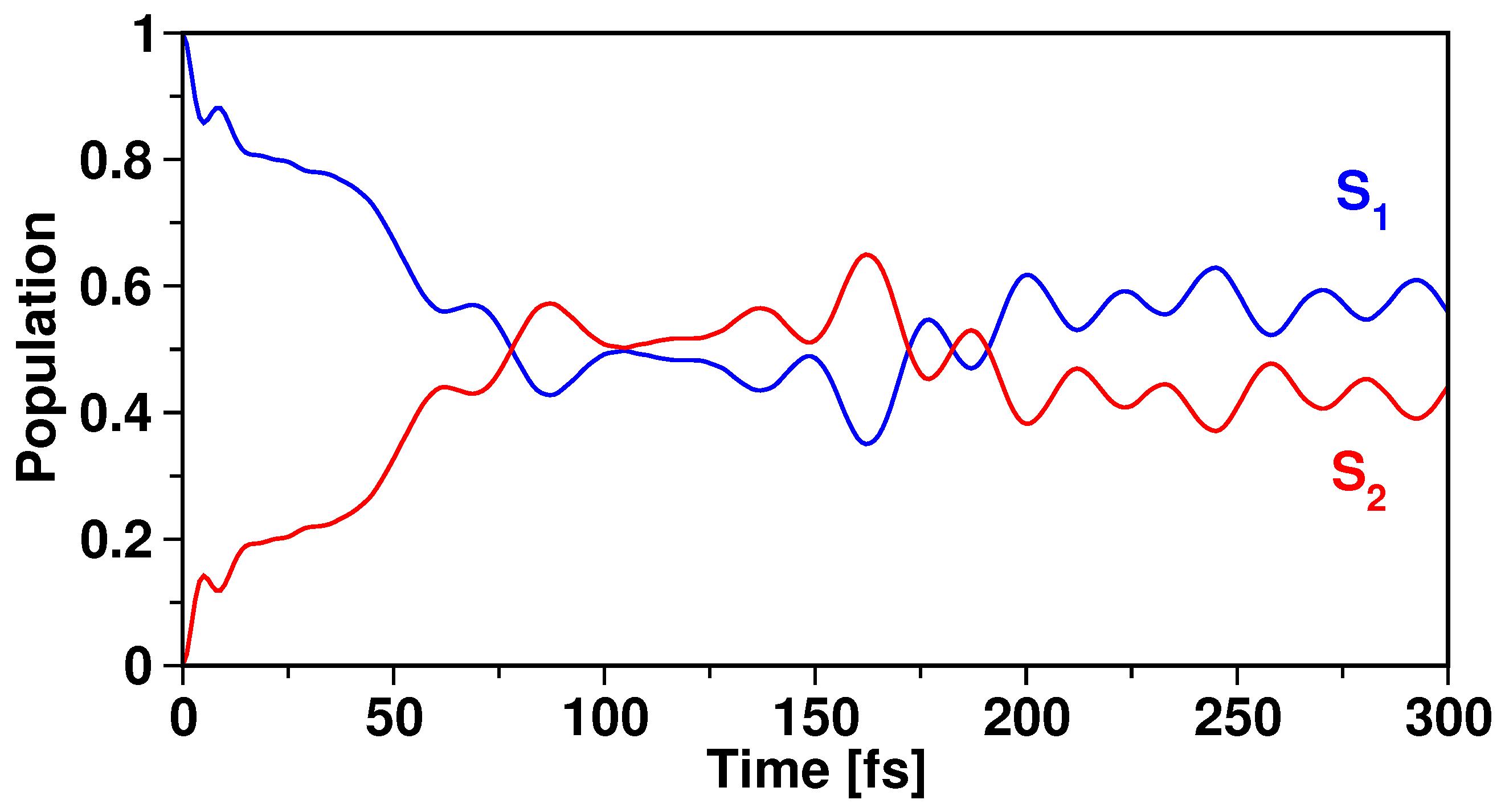 Chemistry 05 00021 g004
