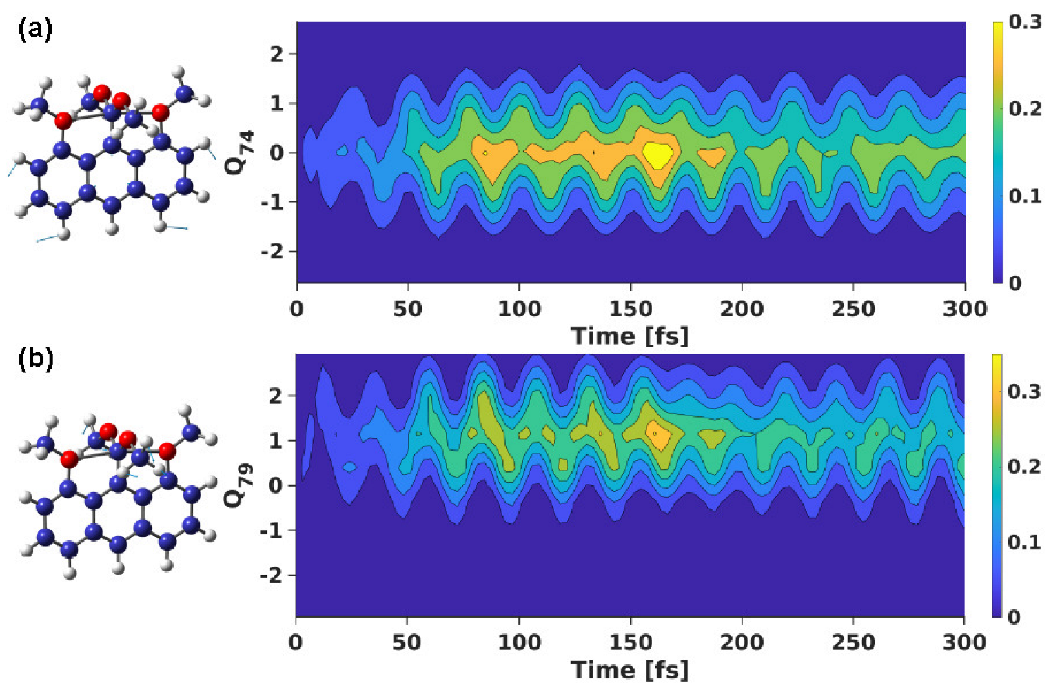 Chemistry 05 00021 g006
