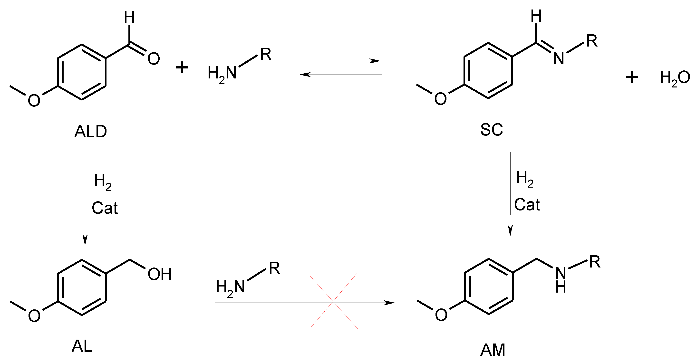 Chemistry 05 00022 sch001