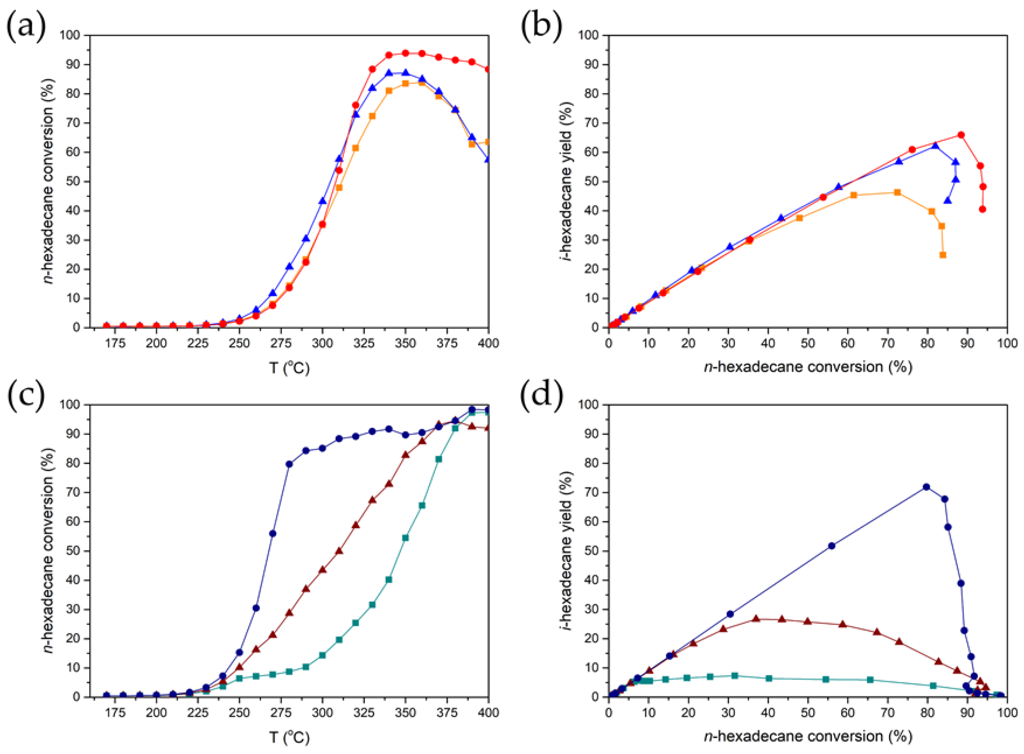 Chemistry 05 00026 g005