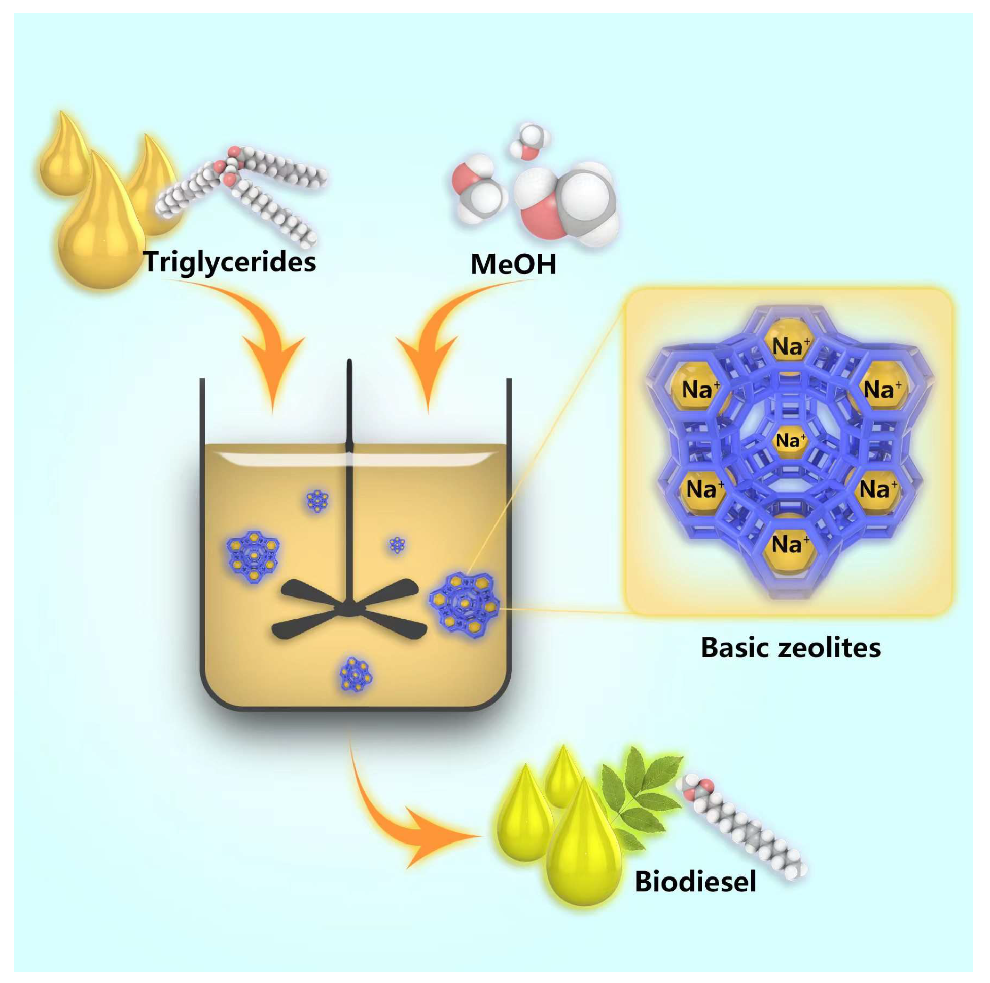 Chemistry 05 00032 g003