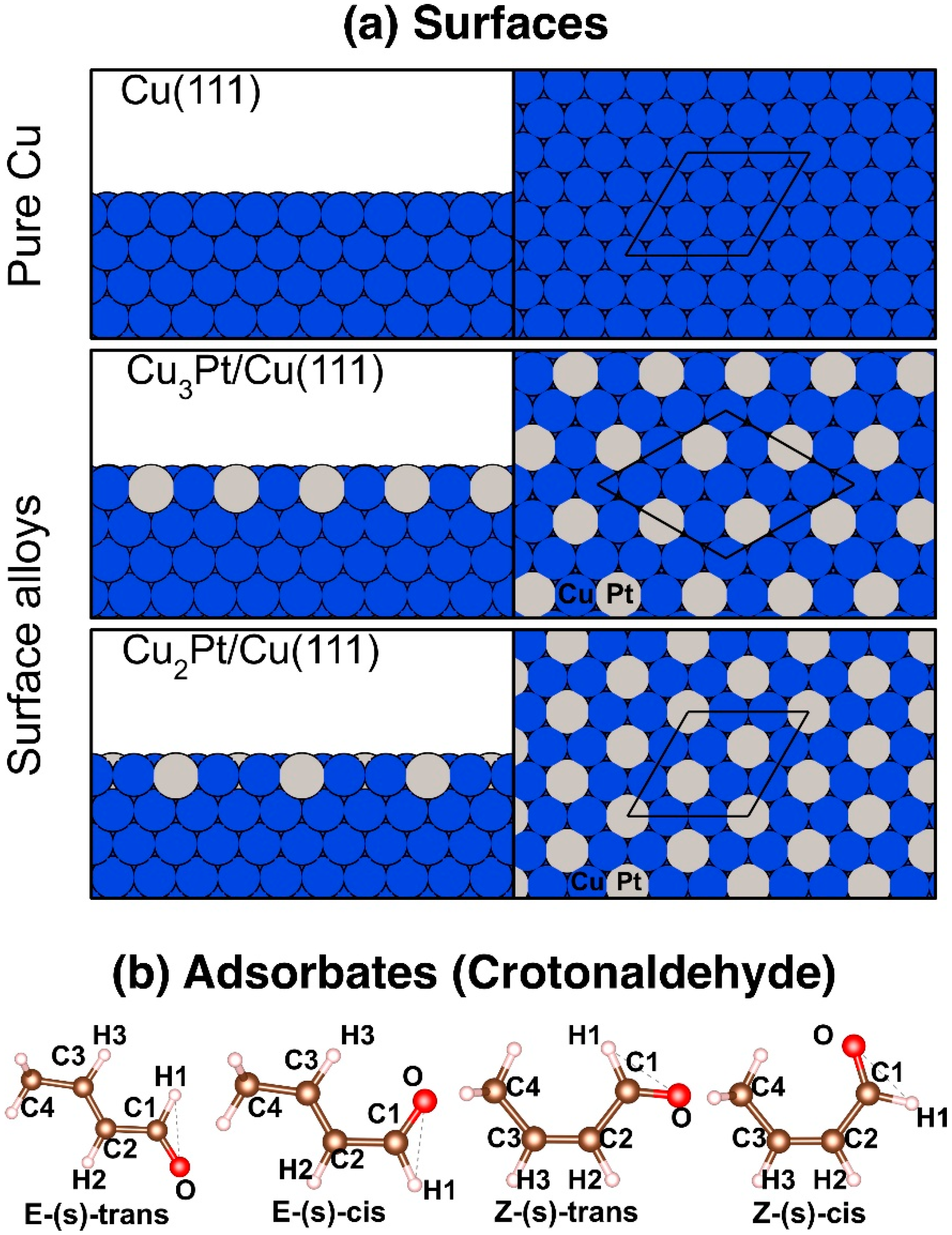 Chemistry 05 00034 g001