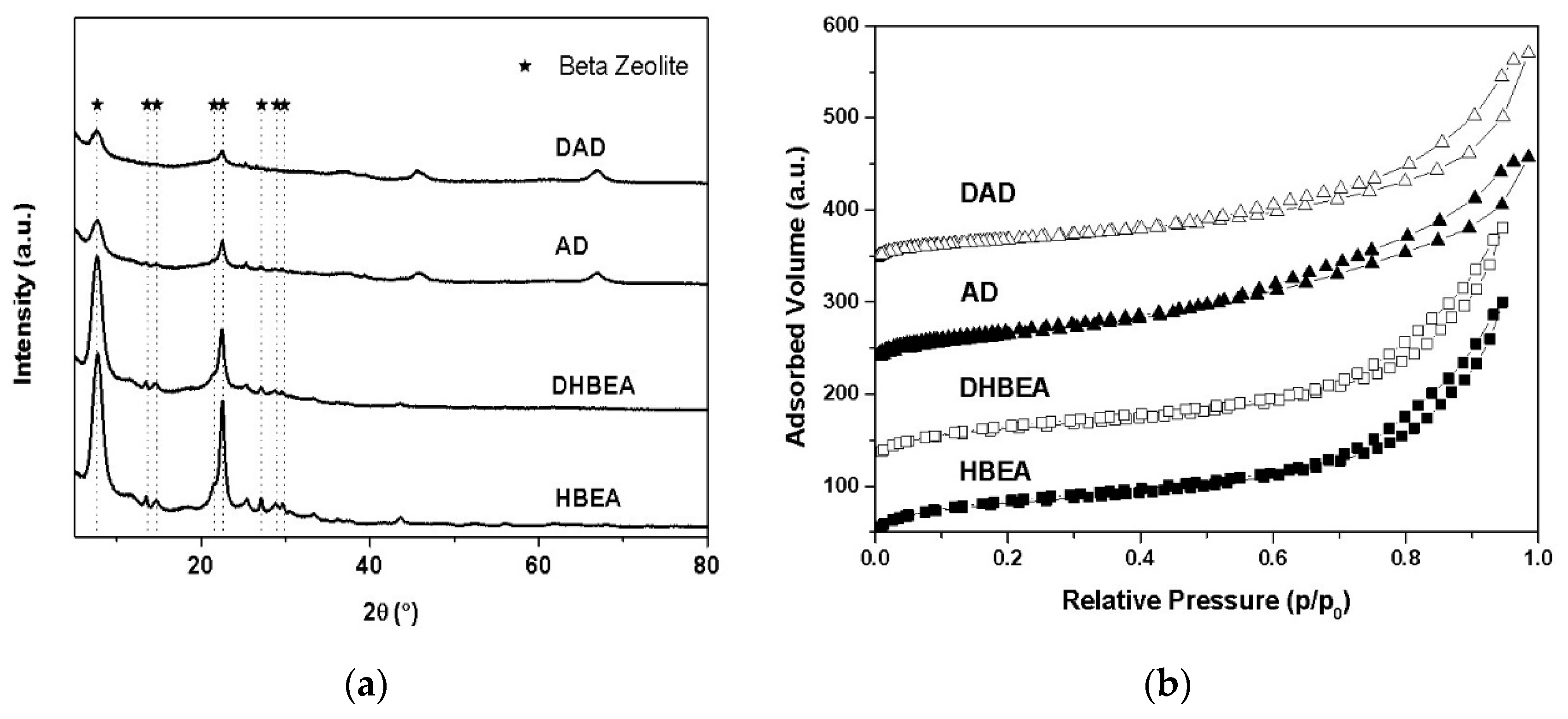 Chemistry 05 00035 g001