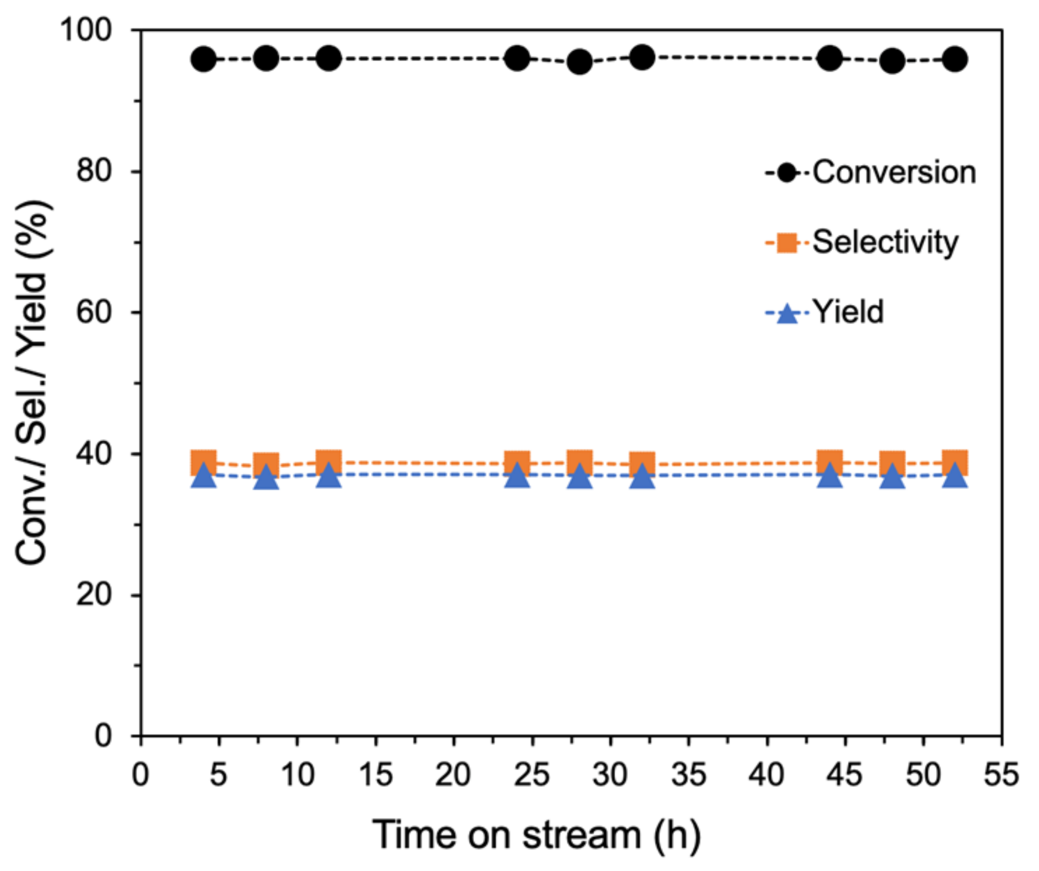Chemistry 05 00039 g009