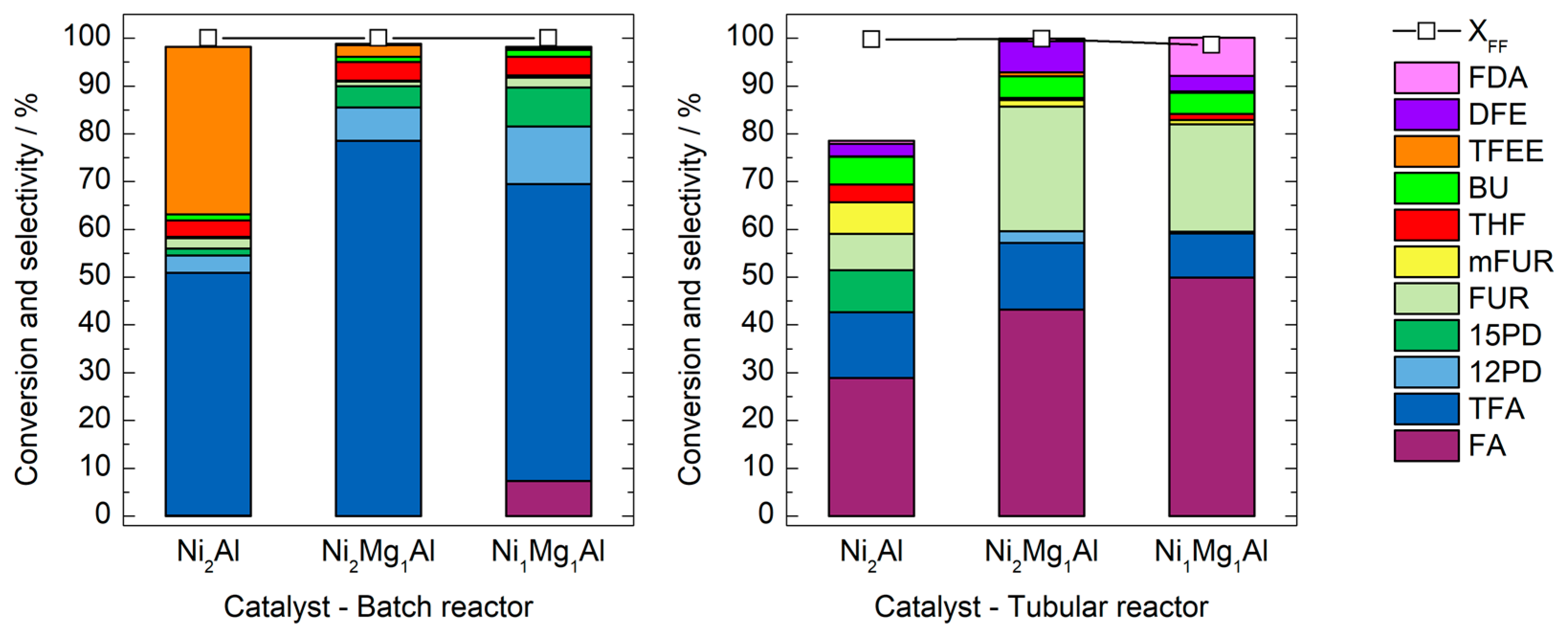 Chemistry 05 00041 g011