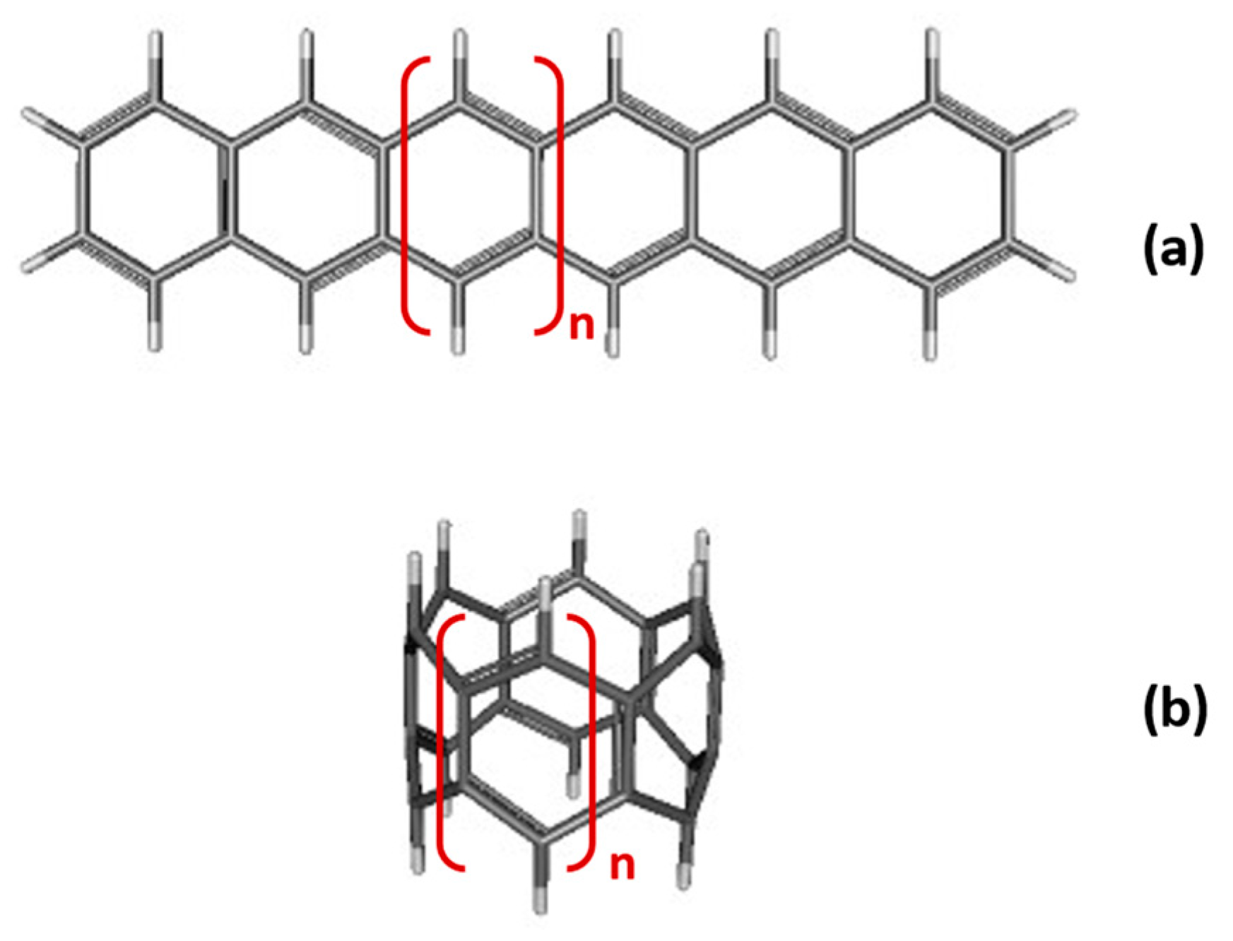 Chemistry 05 00044 g001 Chemistry 05 00044 g001