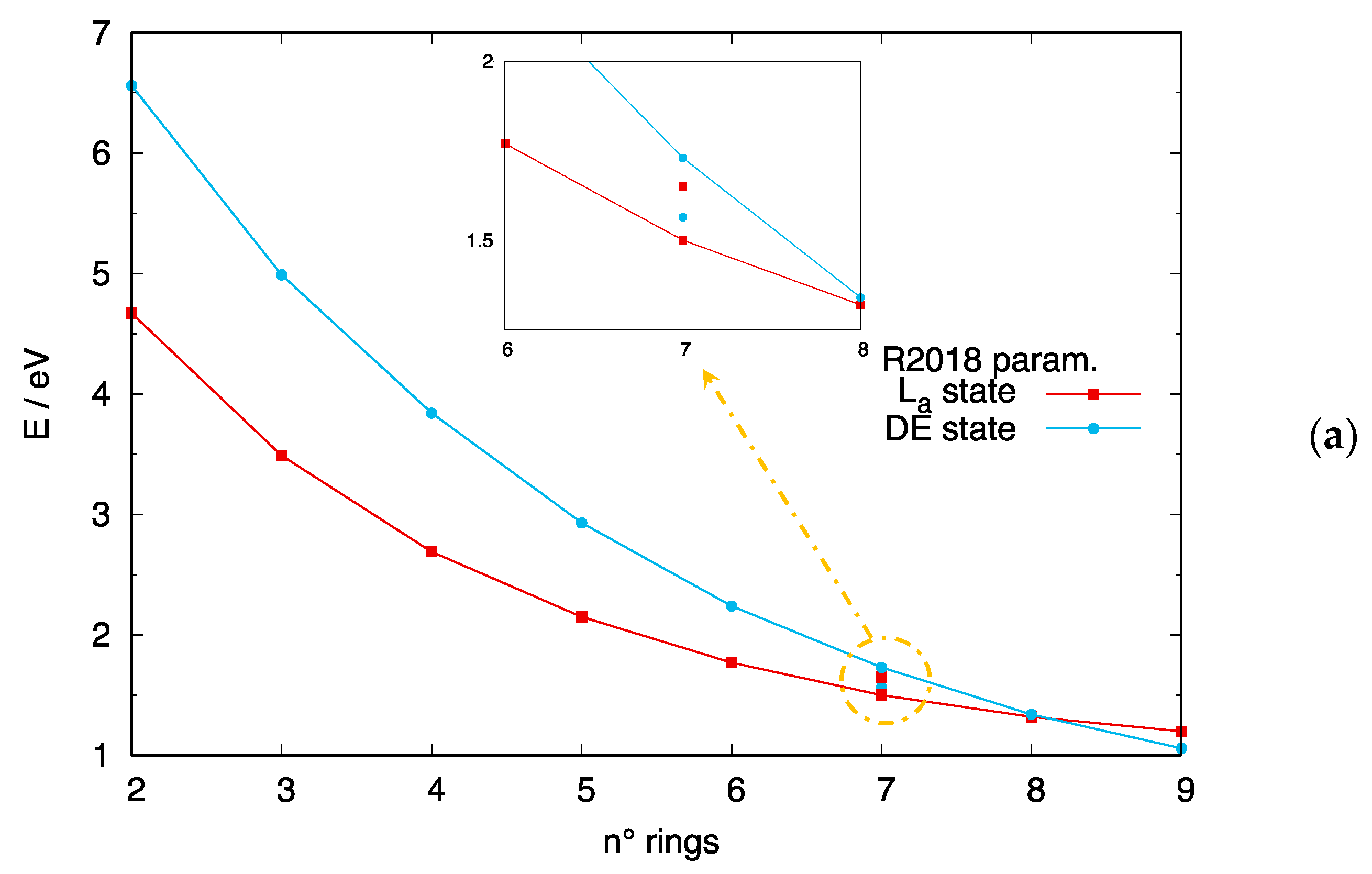 Chemistry 05 00044 g008a Chemistry 05 00044 g008a