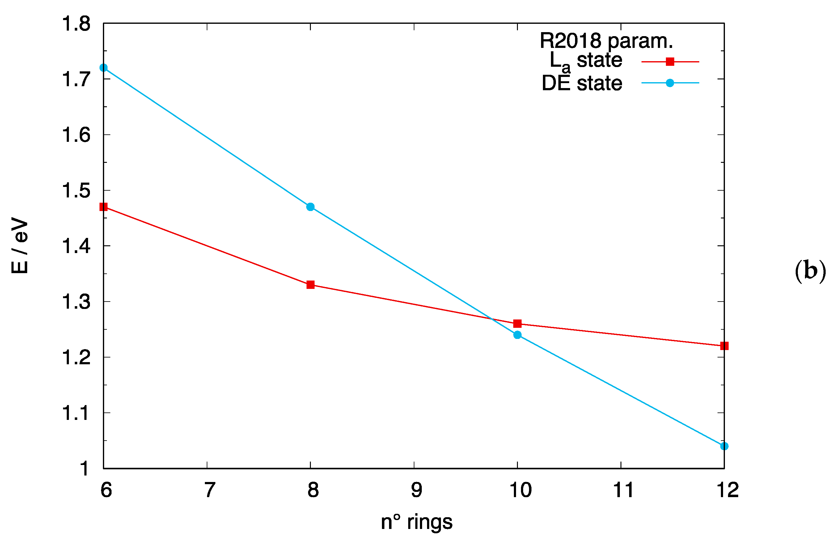 Chemistry 05 00044 g008b Chemistry 05 00044 g008b