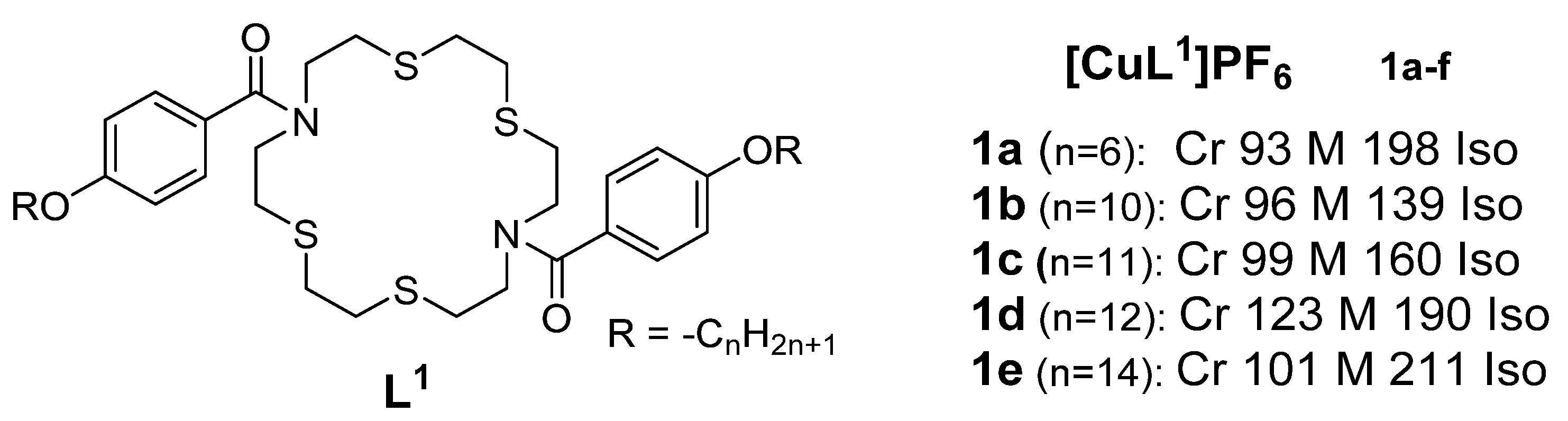 Chemistry 05 00046 g001