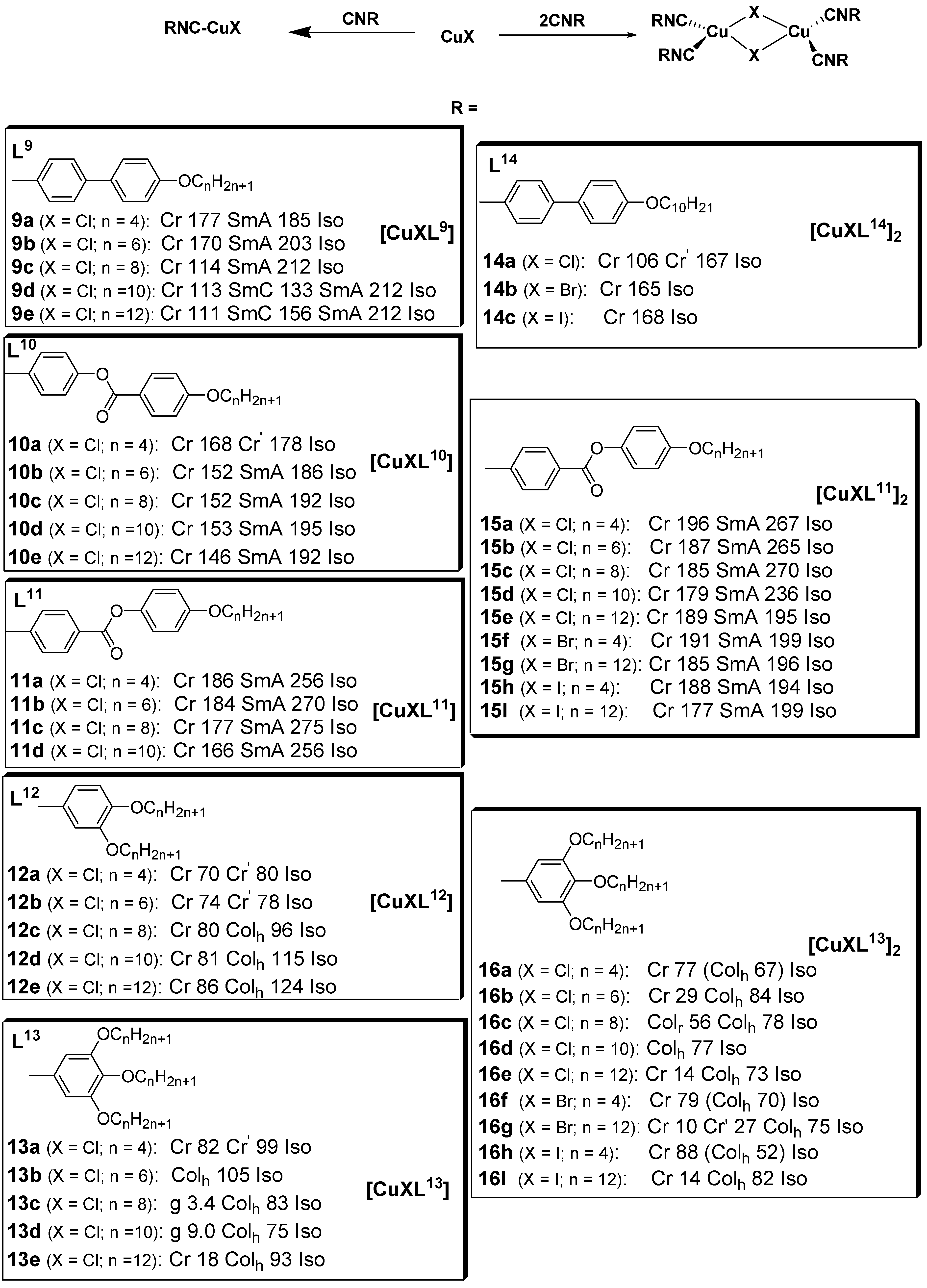 Chemistry 05 00046 g006a
