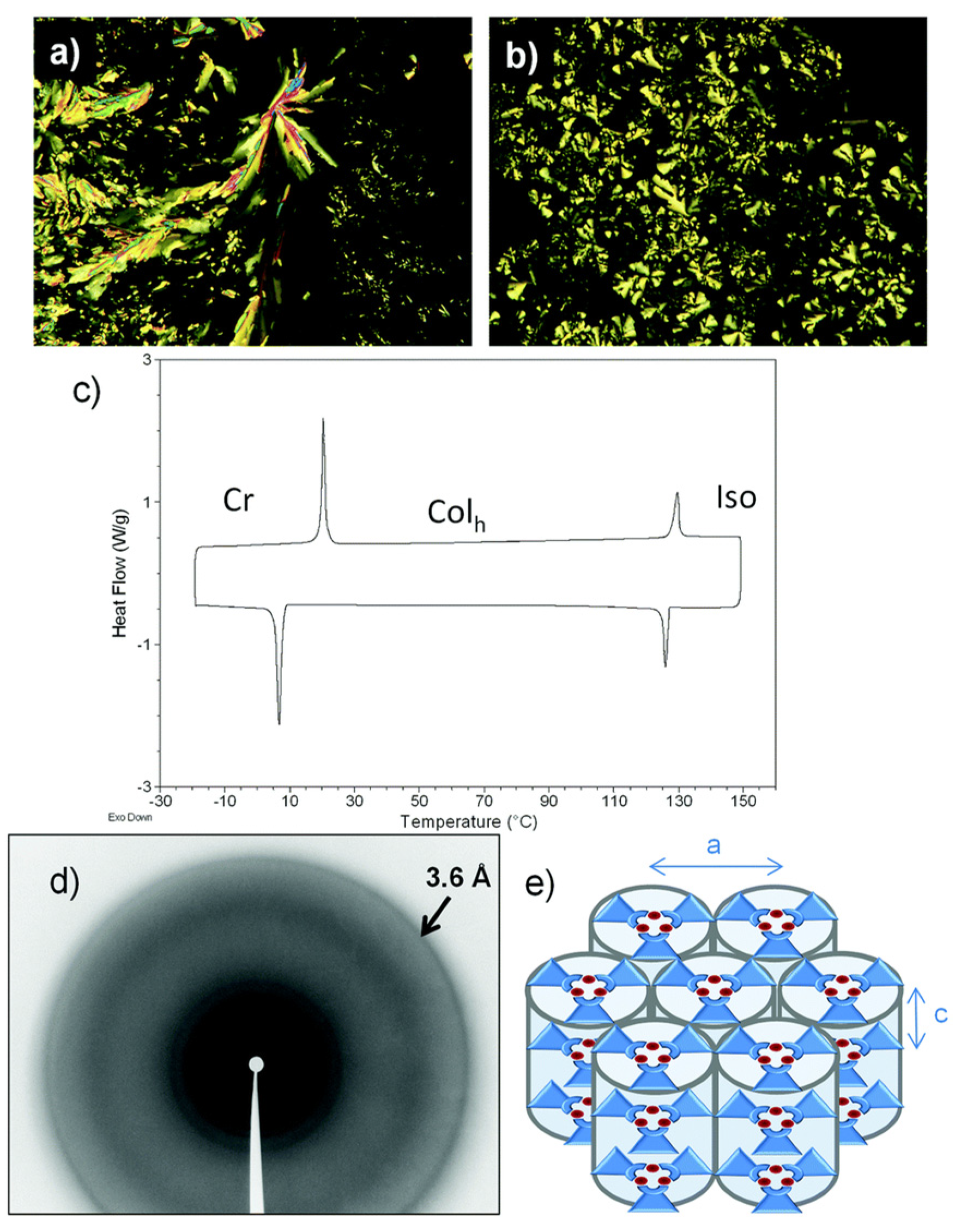 Chemistry 05 00046 g008