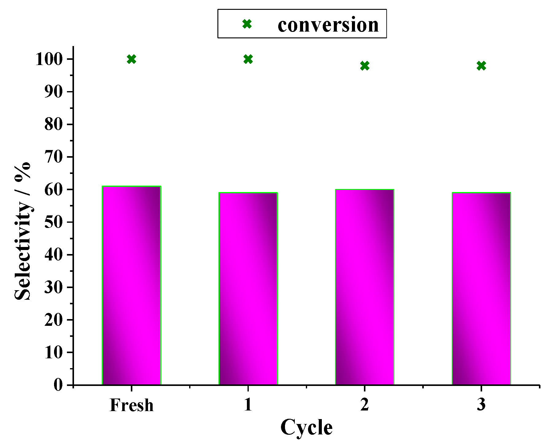 Chemistry 05 00047 g016