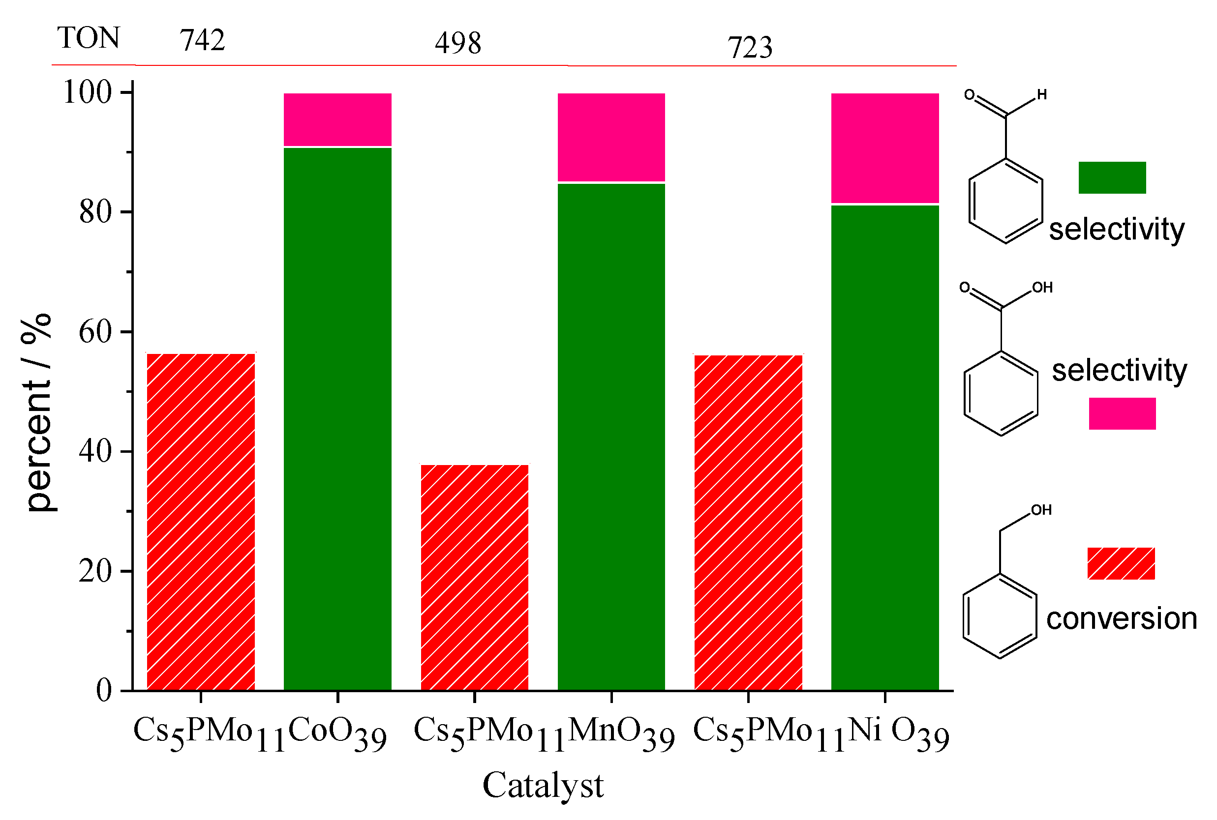 Chemistry 05 00047 g022